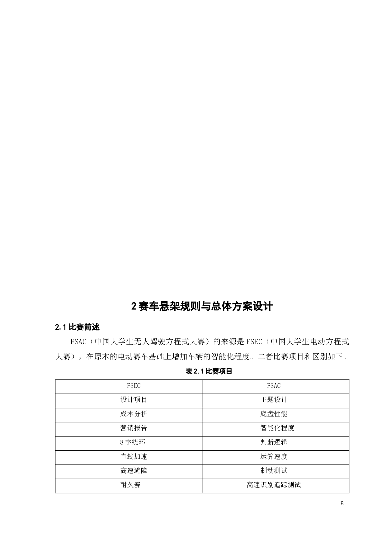 无人赛车前悬架系统设计-18095字.docx 第10页