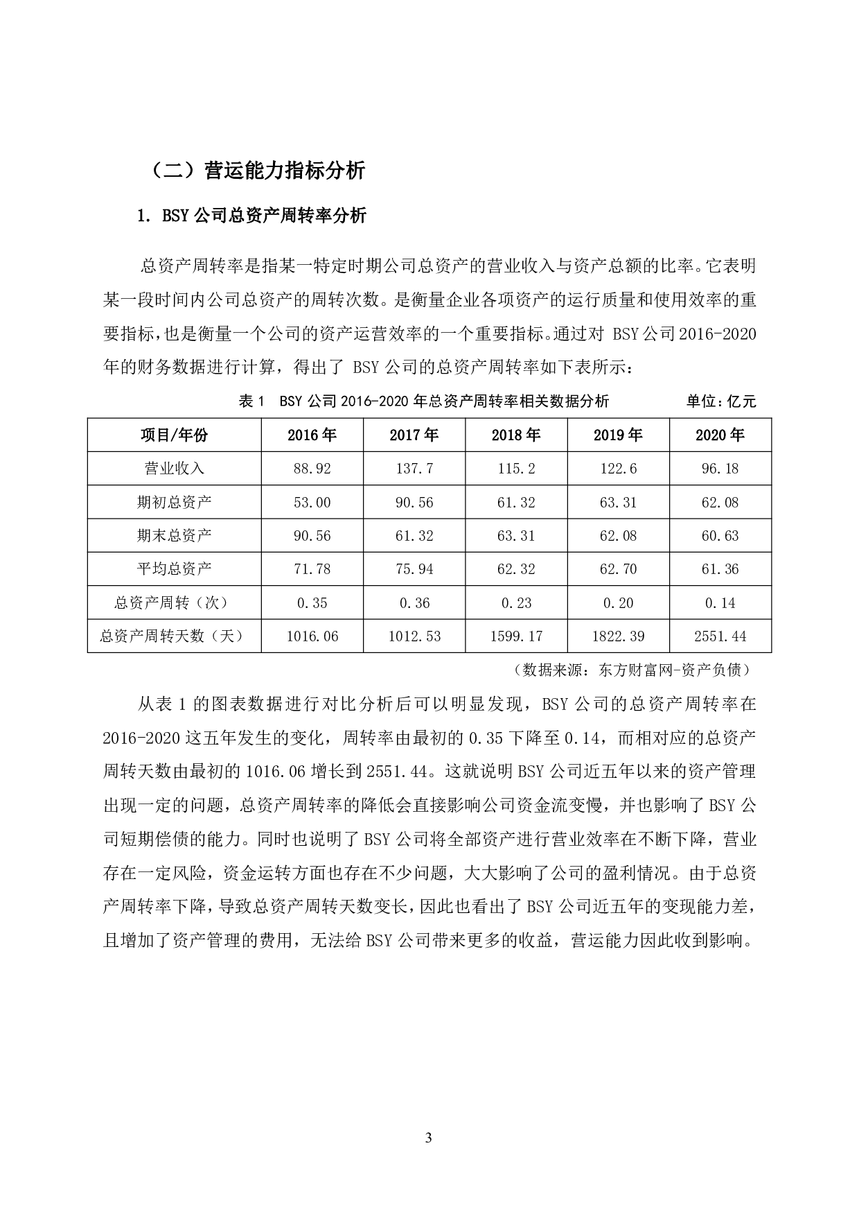 BSY公司营运能力分析-11765字.pdf 第6页