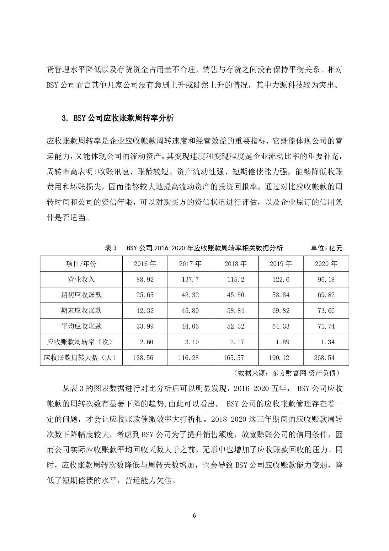 BSY公司营运能力分析-11765字.pdf 第9页