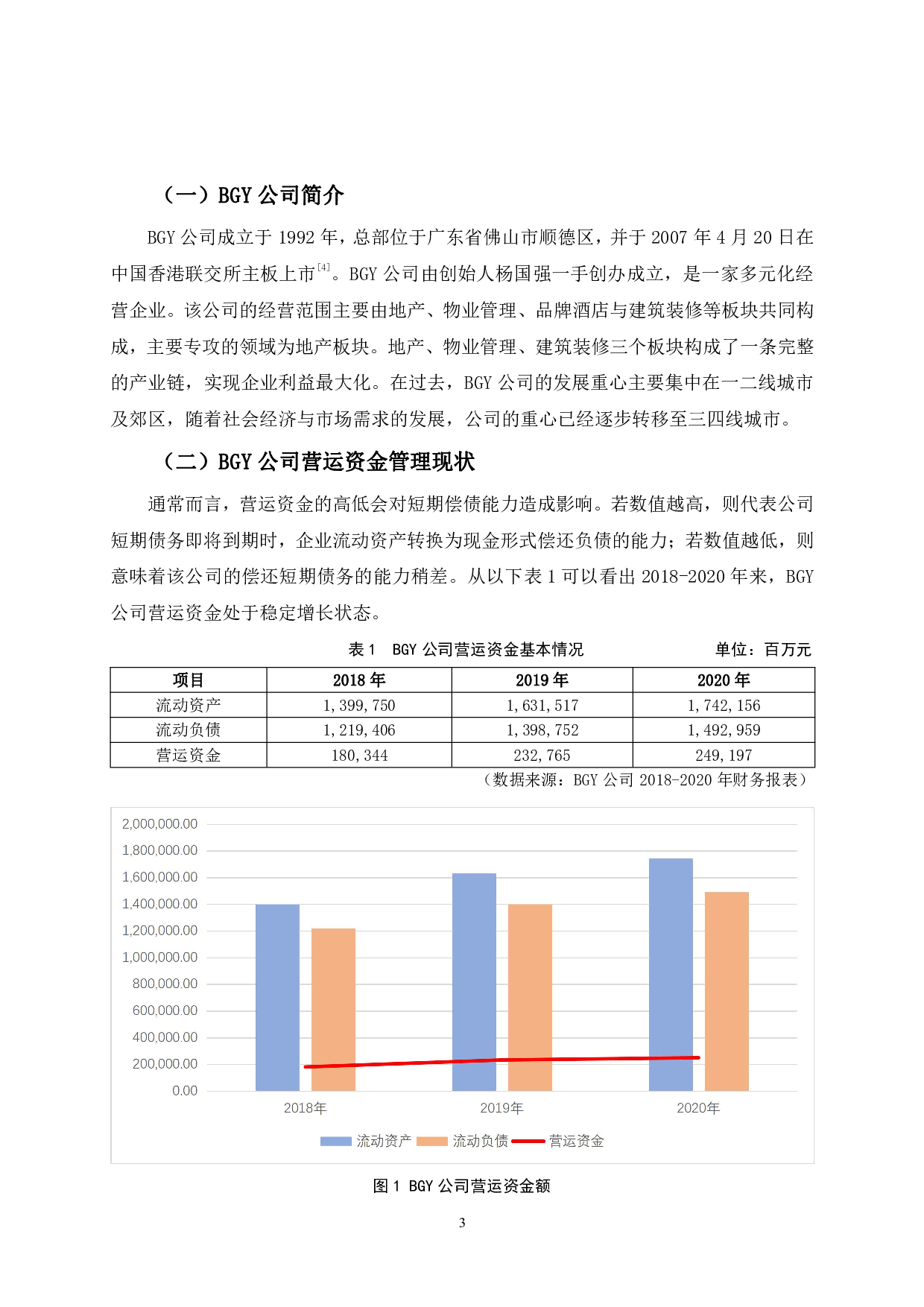 BGY公司营运资金管理分析-10645字.pdf 第7页