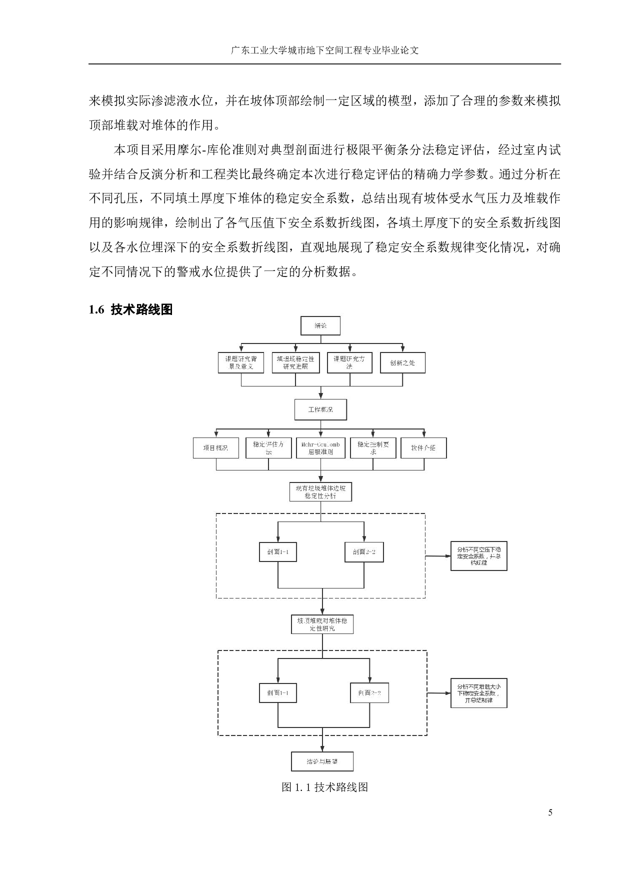 大型垃圾填埋场垃圾堆体稳定性分析-19226字.pdf 第7页