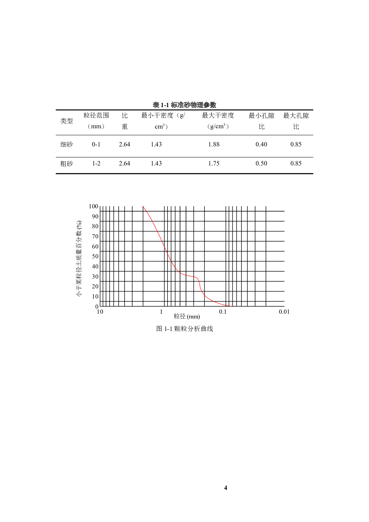 单桩基础地震响应模型试验研究-17866字.docx 第9页