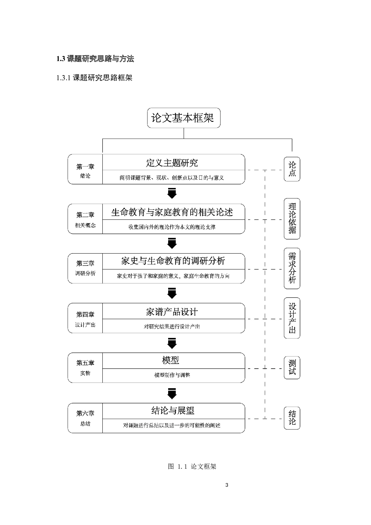 基于生命教育的关怀设计-12731字.docx 第7页
