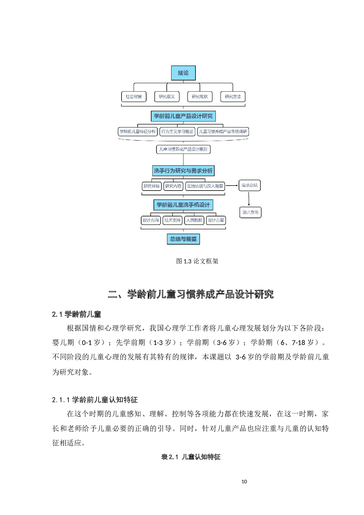 学龄前儿童洗手机设计-9076字.docx 第8页