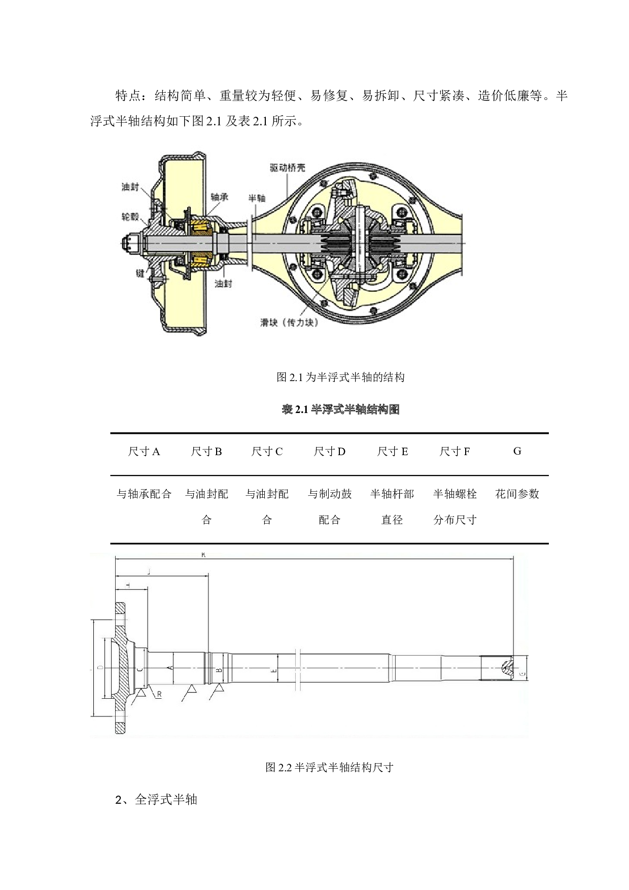 某款汽车半轴传动装置设计及有限元分析-14921字.docx 第7页