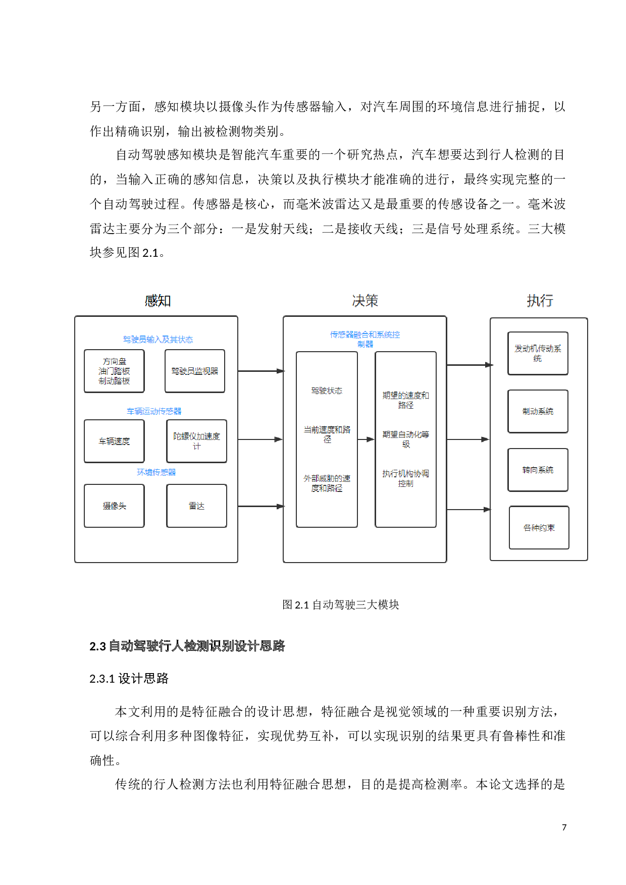 汽车自动驾驶中行人检测与识别技术的研究-15392字.docx 第9页