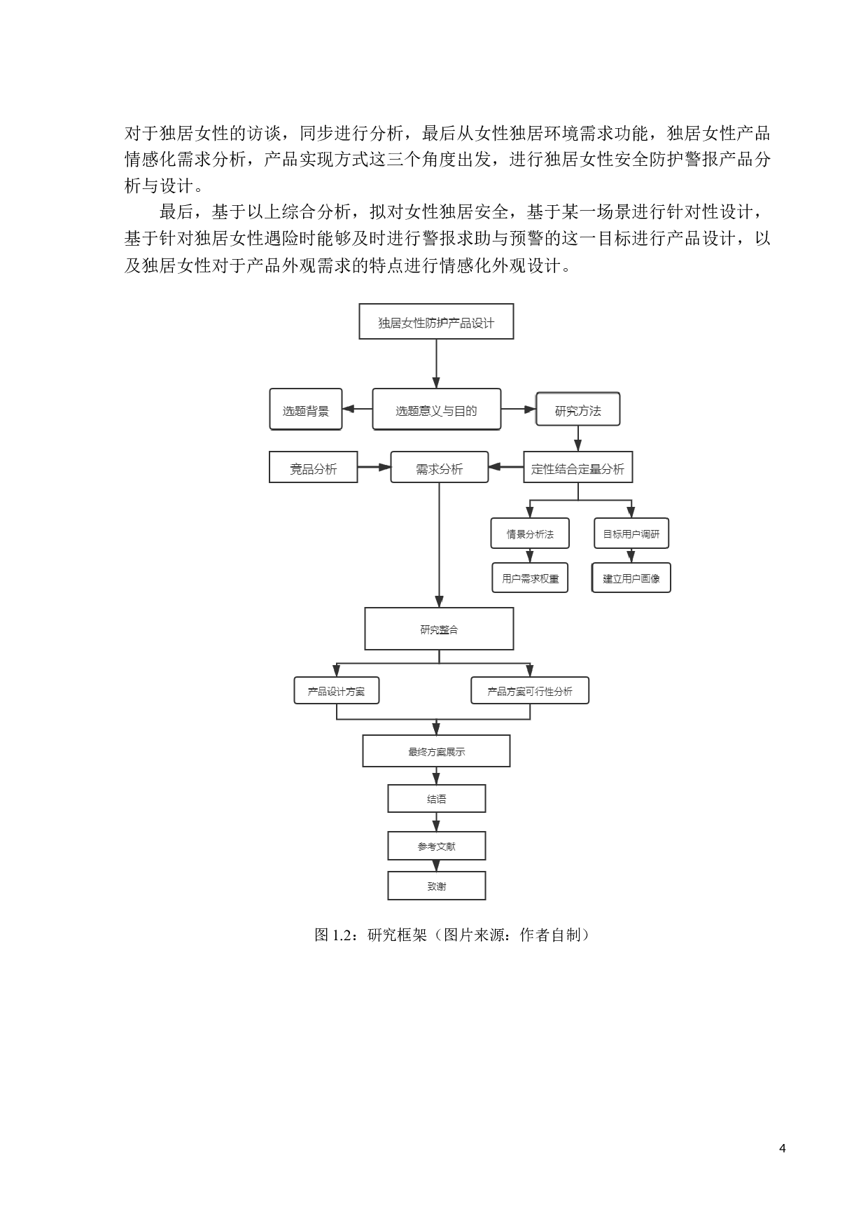 独居女性防护产品设计-10117字.doc 第9页