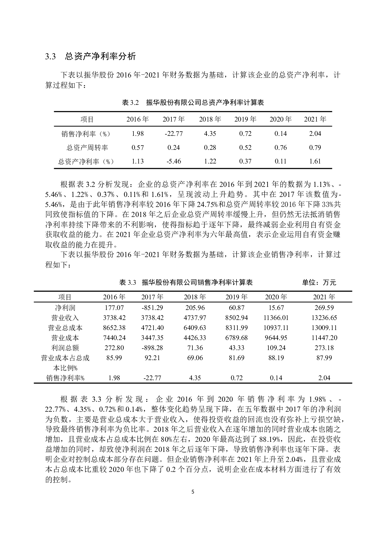 河南振华工程发展股份有限公司 综合绩效评价-10784字.docx 第9页