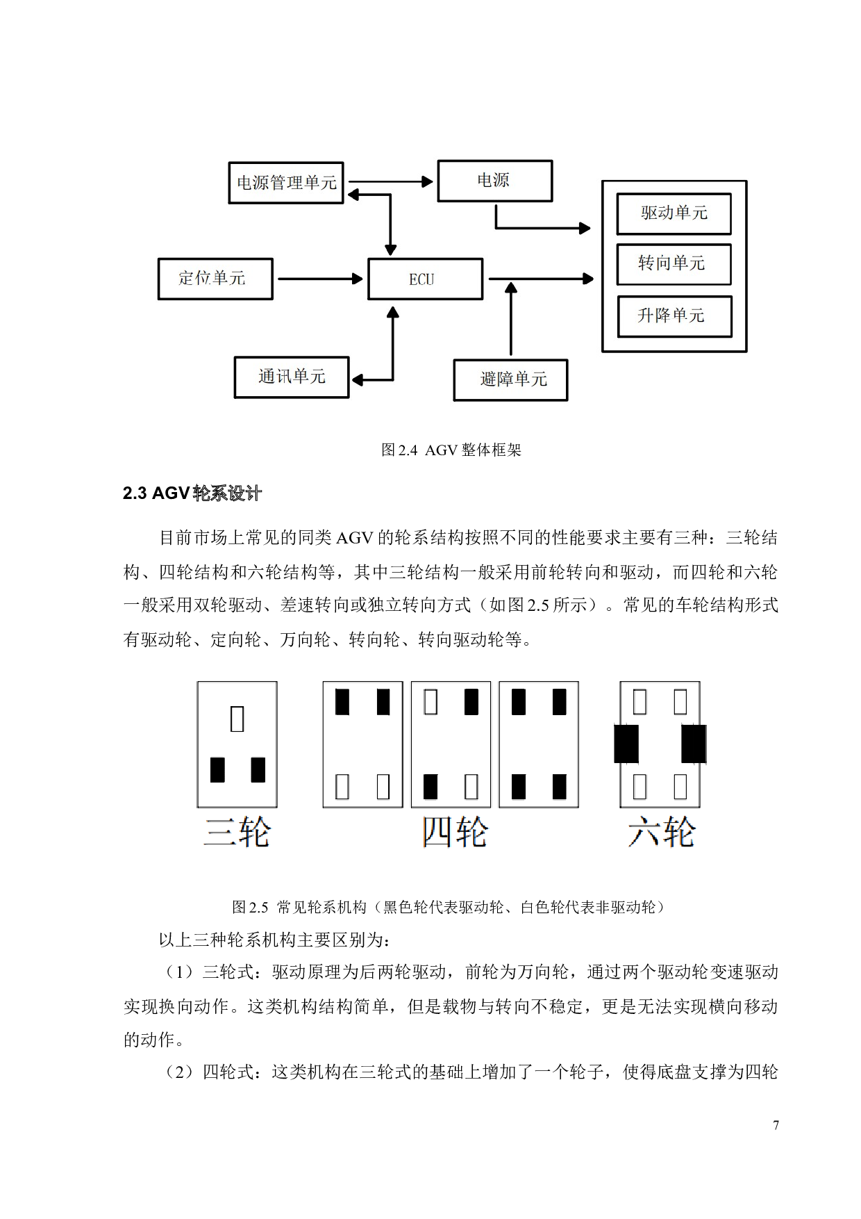 自动导引运输车AGV电控底盘驱动设计-18752字.docx 第9页