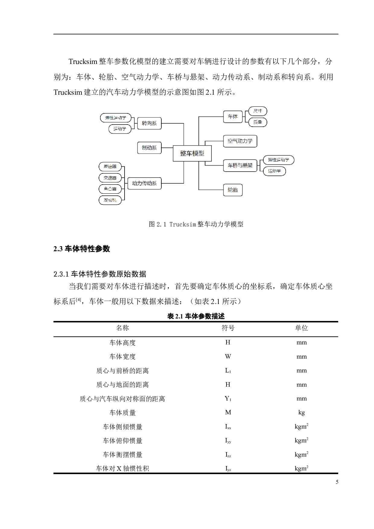 重型载货汽车整车参数匹配与性能仿真分析-23005字.docx 第10页