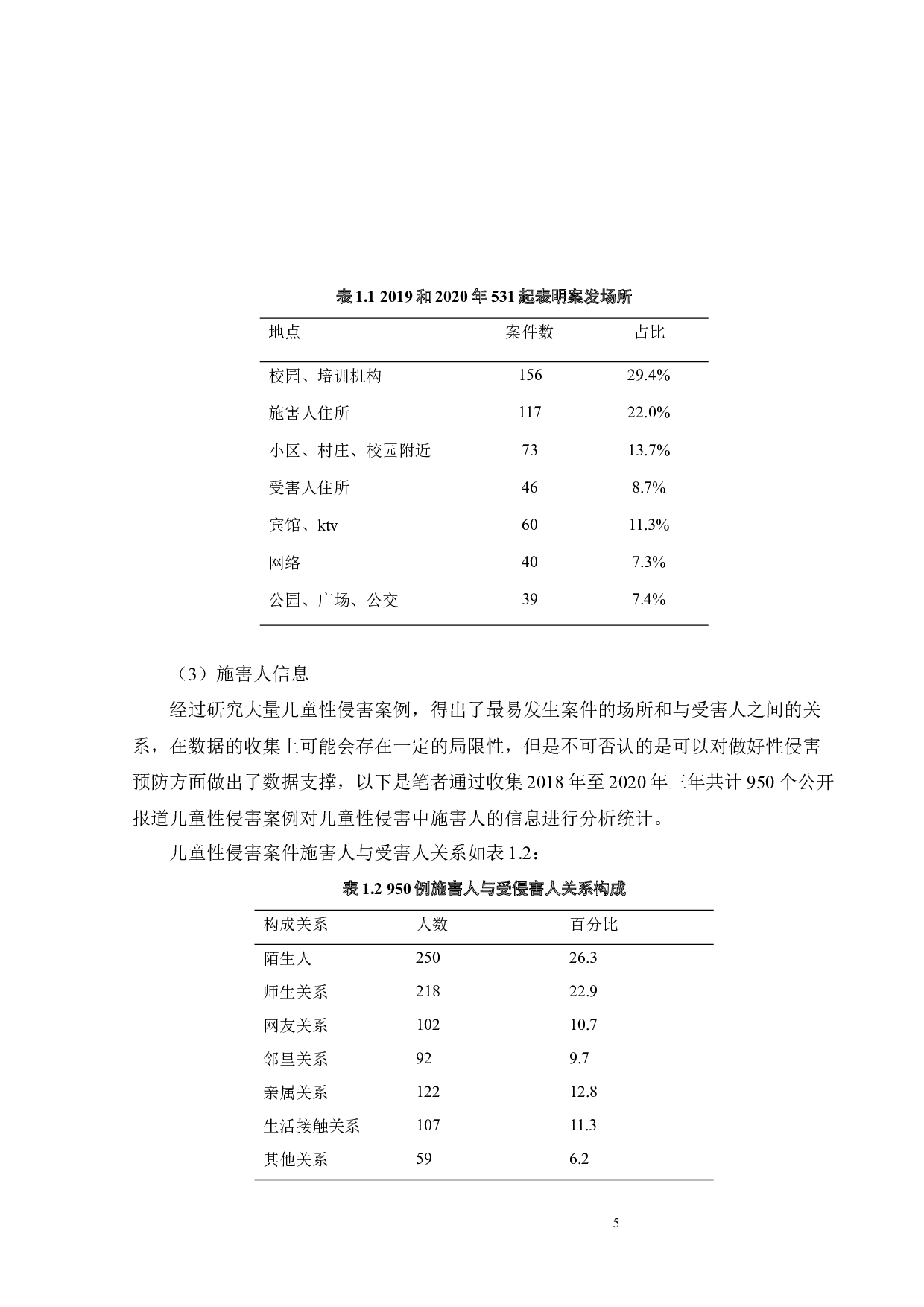 针对幼童家庭性教育启蒙的教具设计-11996字.docx 第9页