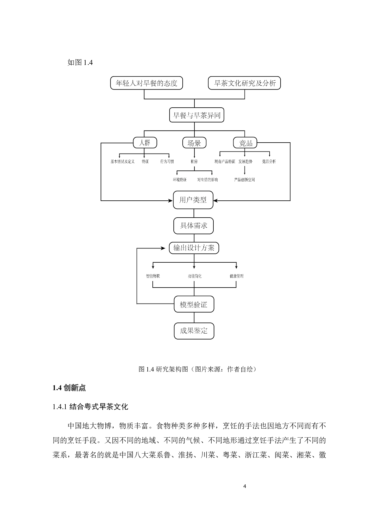 面向城市女租客的粤式早餐机设计-14009字.docx 第8页