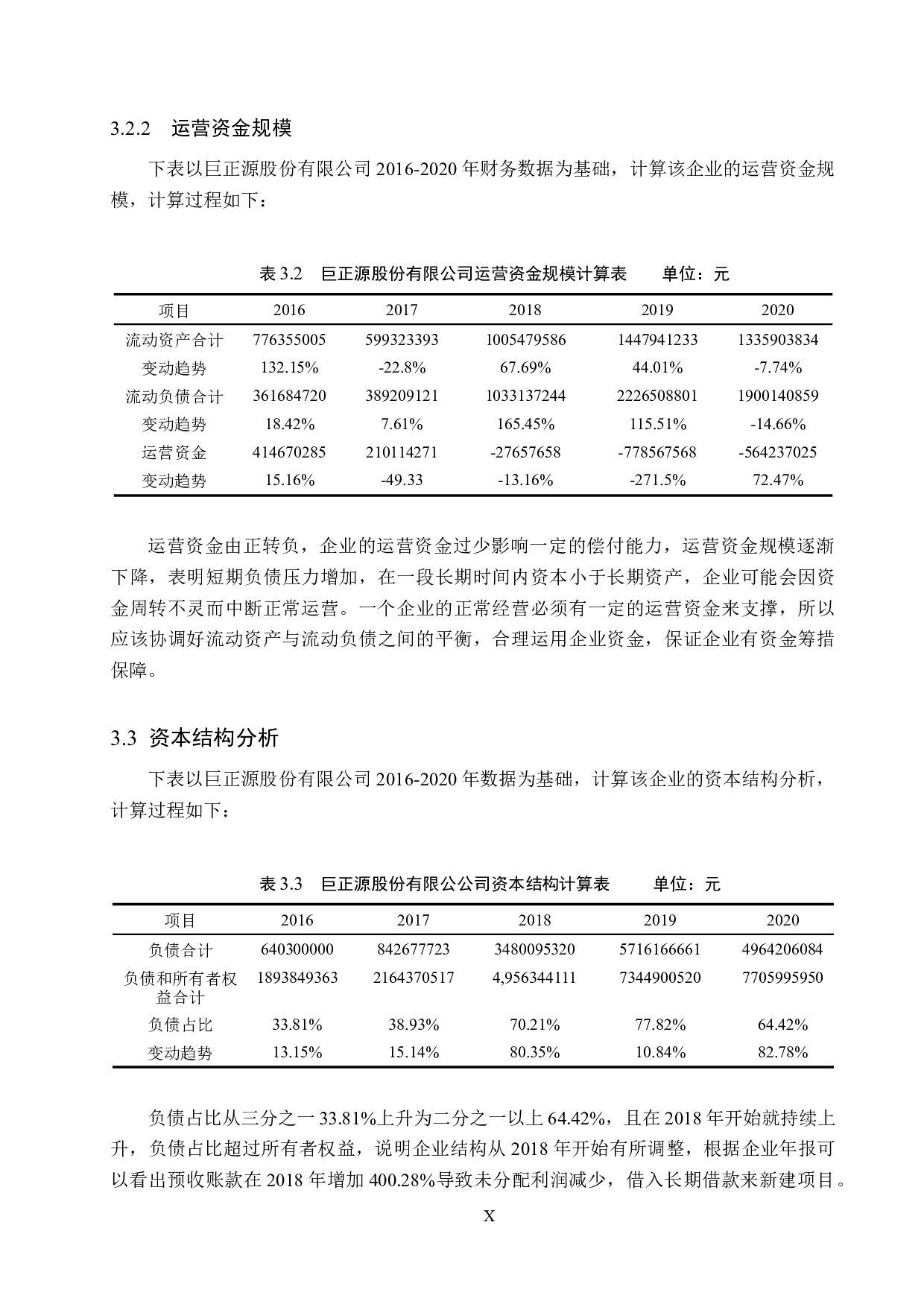 巨正源股份有限公司偿债能力分析-10698字.docx 第10页