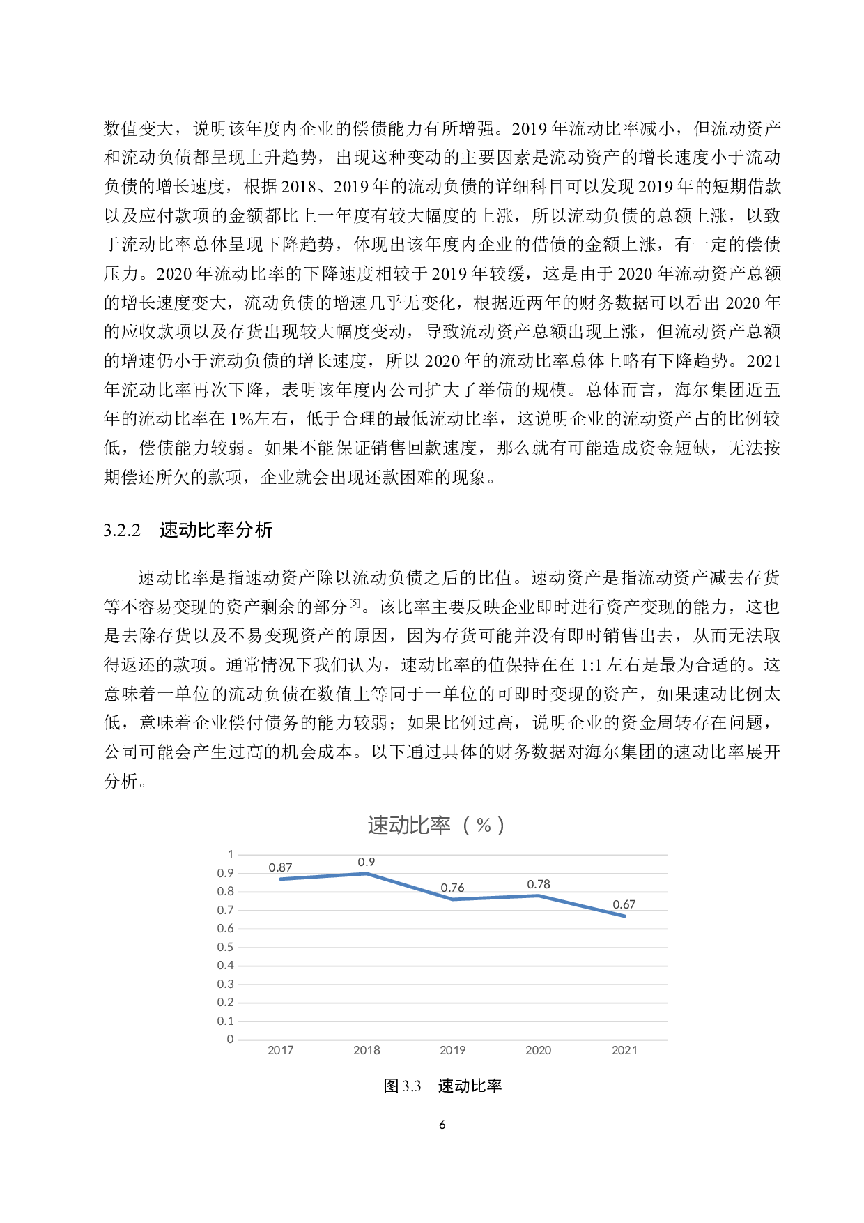 海尔集团偿债能力分析-11257字.docx 第9页