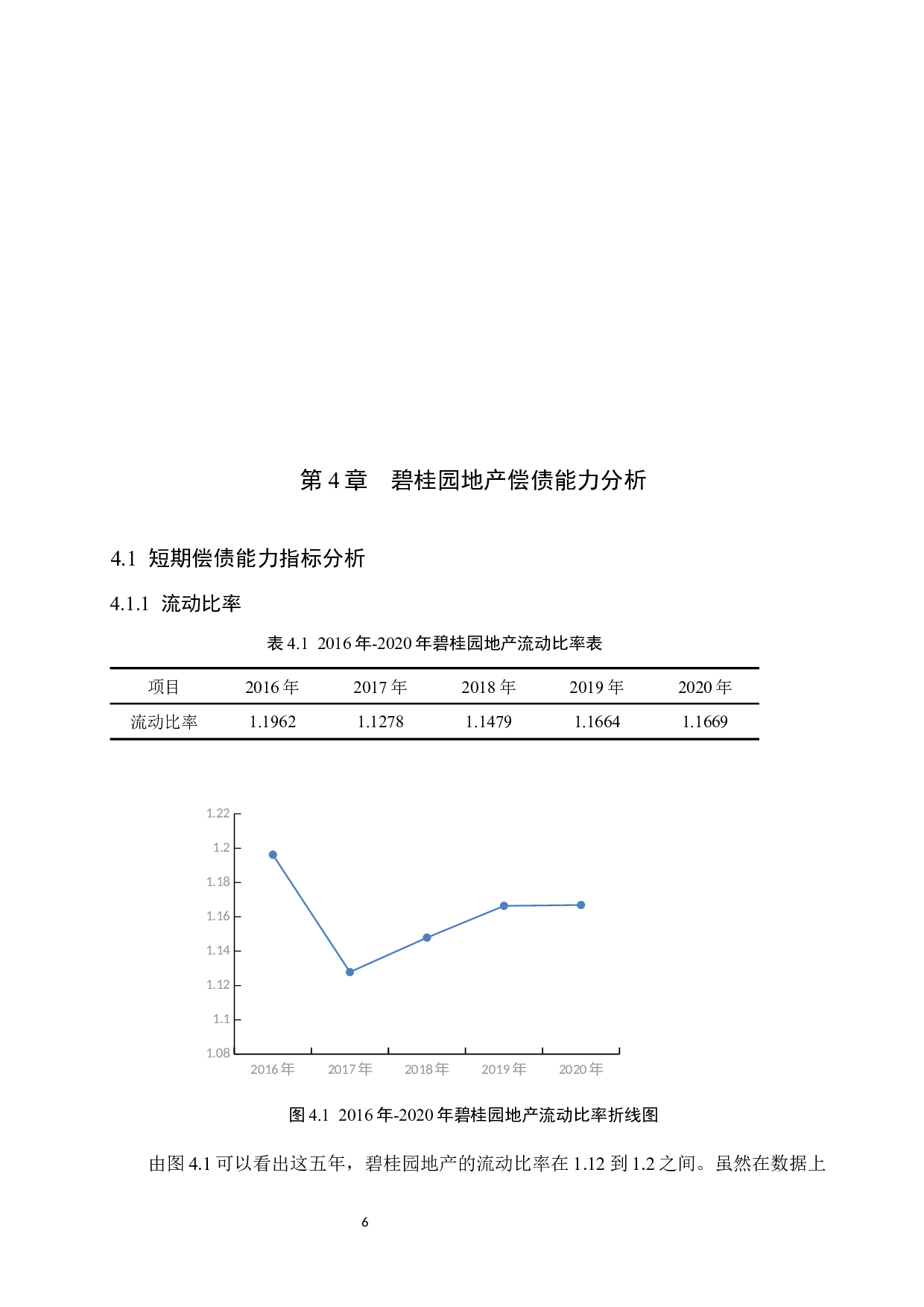 碧桂园集团的偿债能力分析-9795字.docx 第10页