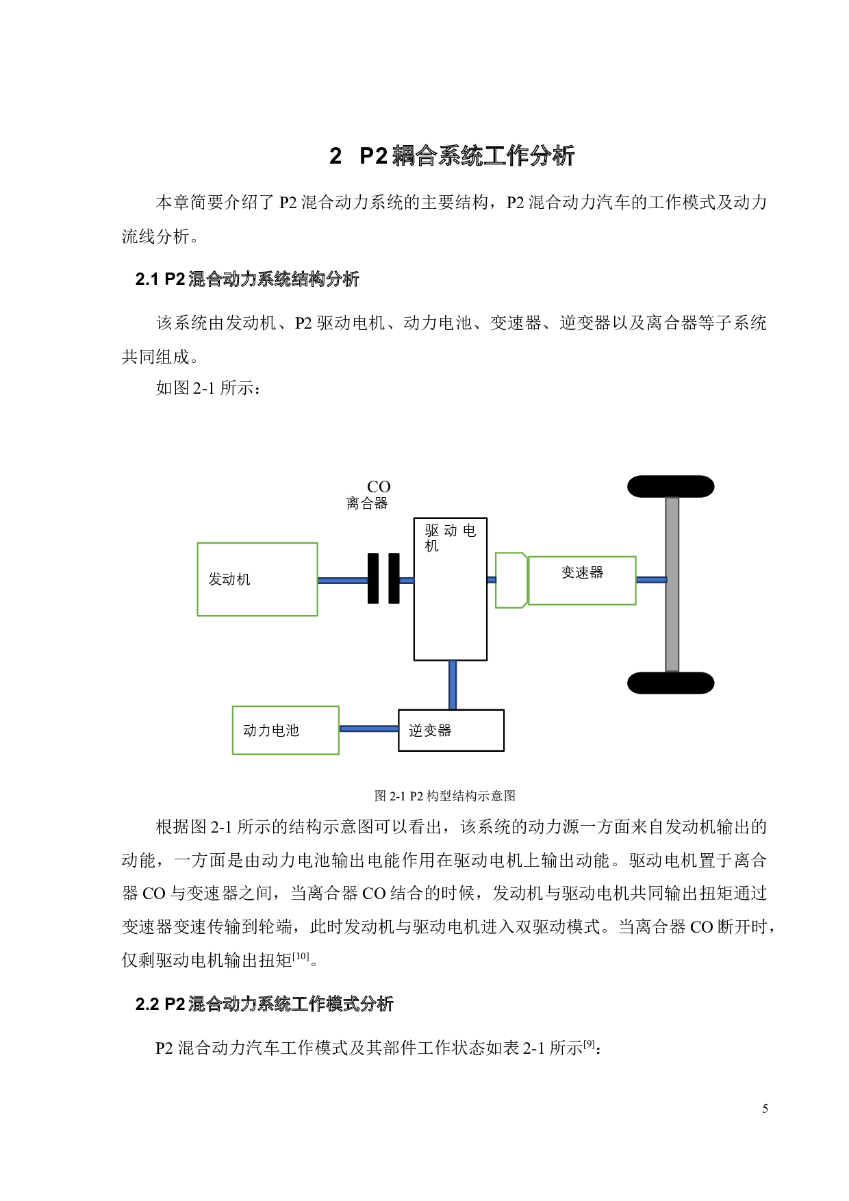 混合动力乘用车P2耦合变速器设计-22802字.docx 第7页