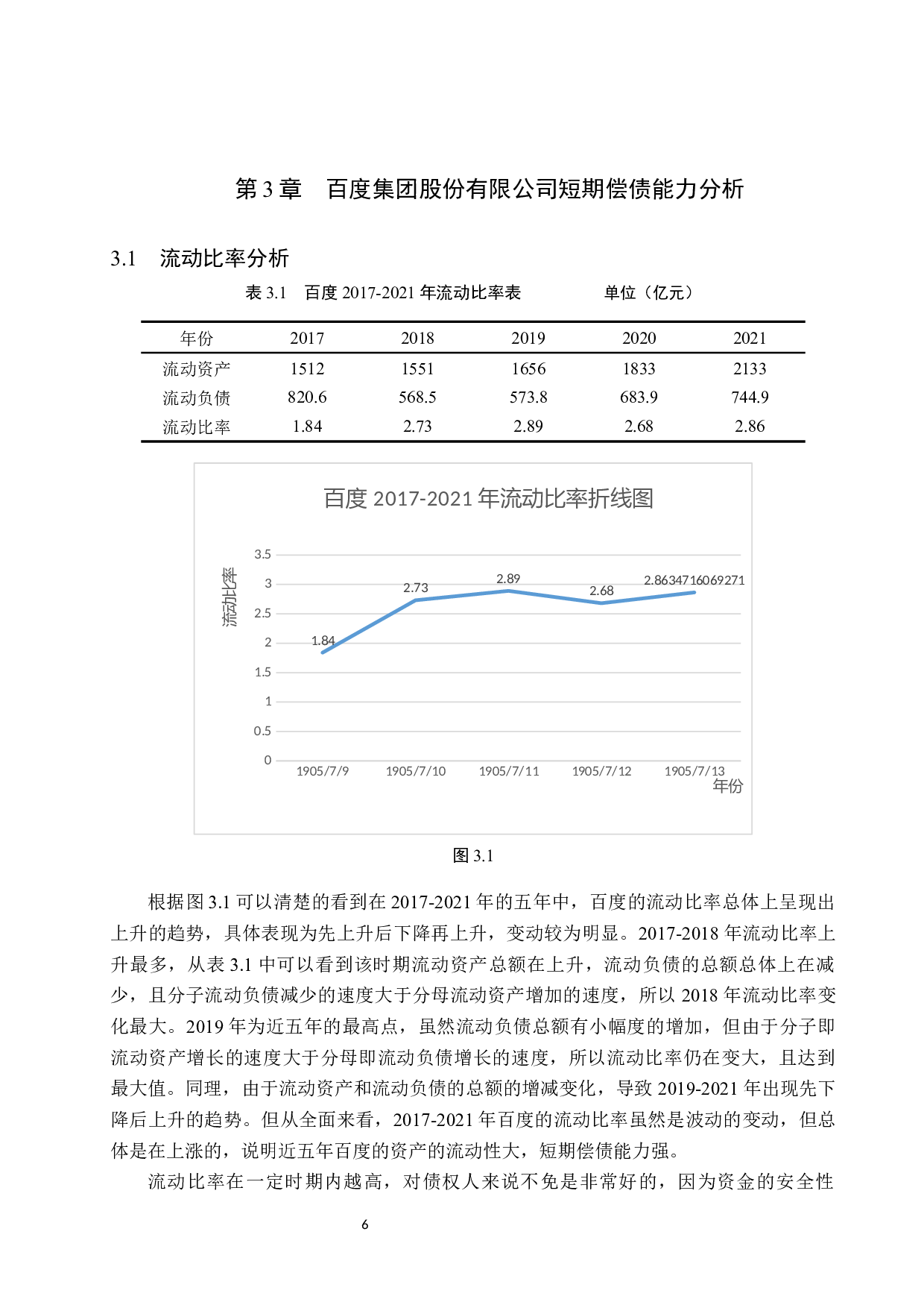 短期偿债能力分析-11014字.docx 第10页