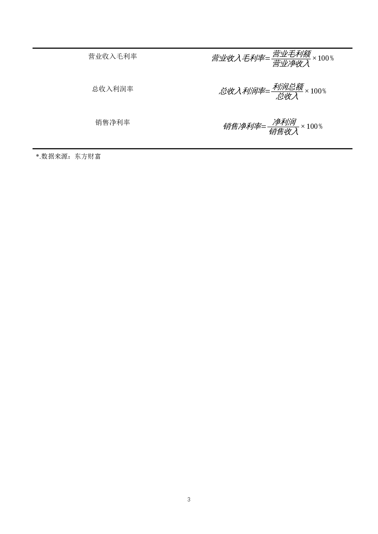 京东集团盈利现状与未来发展探究-11040字.docx 第6页