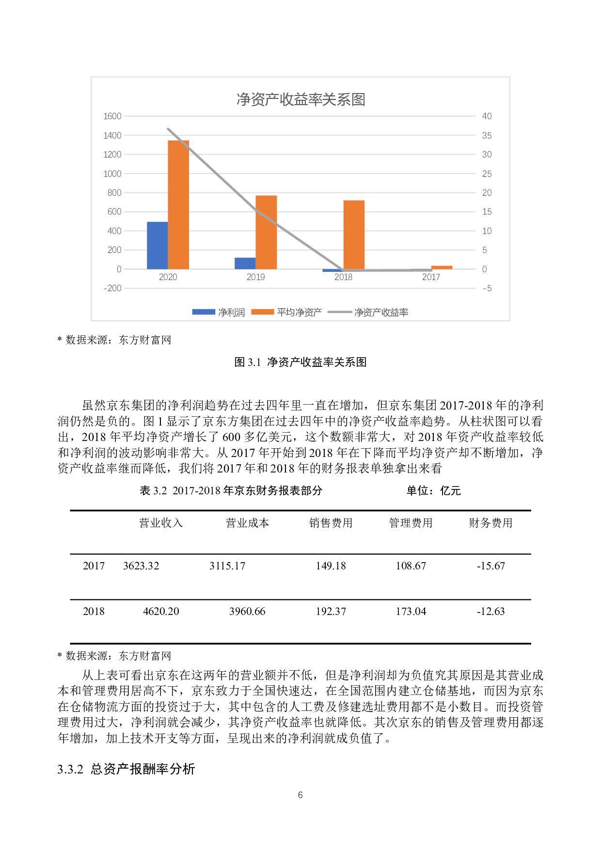 京东集团盈利现状与未来发展探究-11040字.docx 第9页