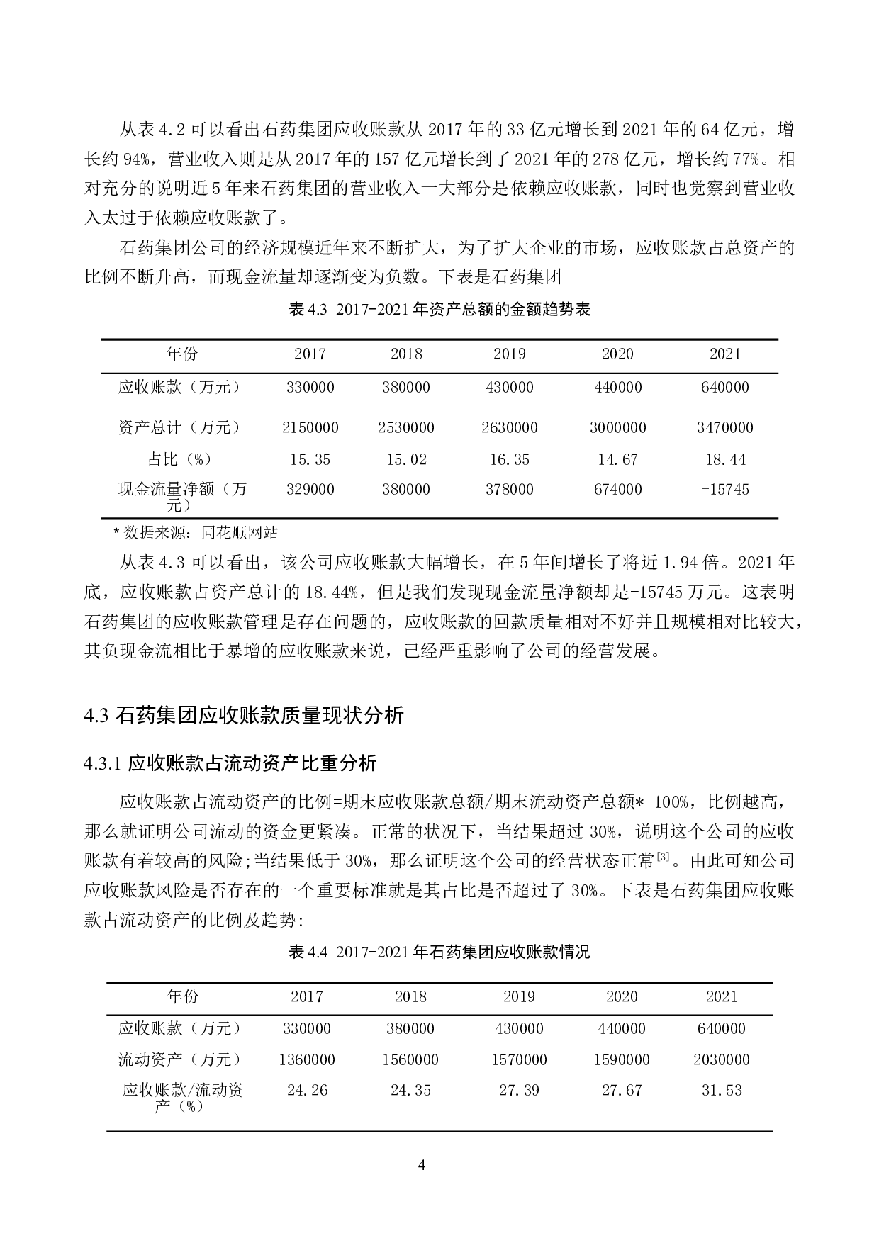 石药集团应收账款问题探究-9782字.doc 第7页