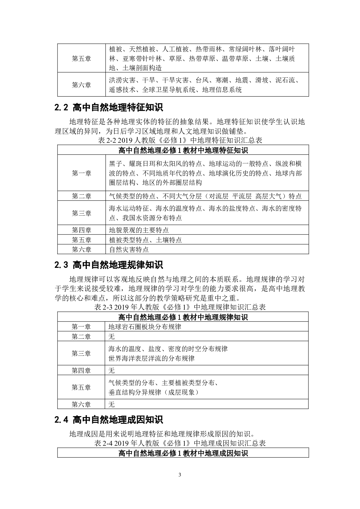 高中自然地理程序性知识教学策略研究-9936字.docx 第9页