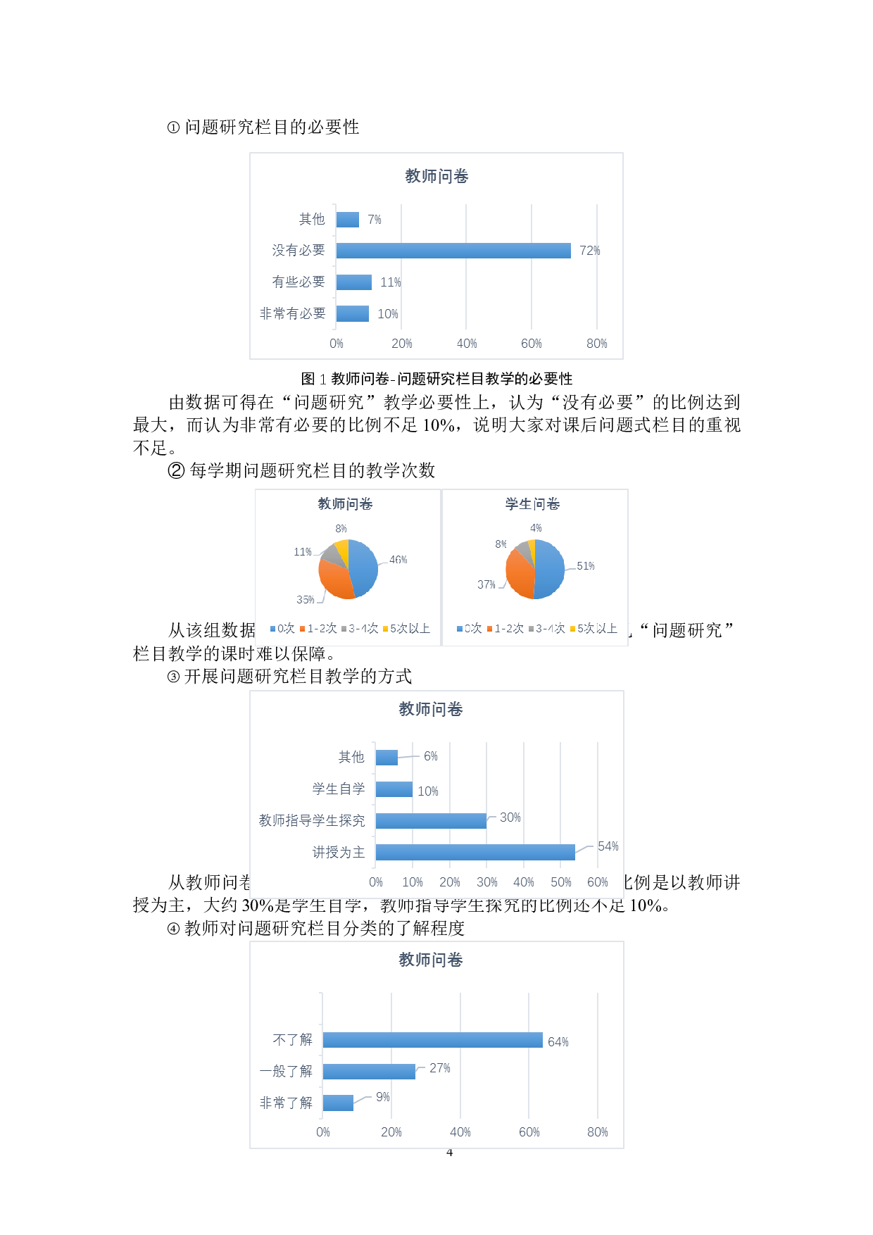 谈高中地理课后&ldquo;问题式&rdquo;栏目的教学应用-9033字.doc 第8页