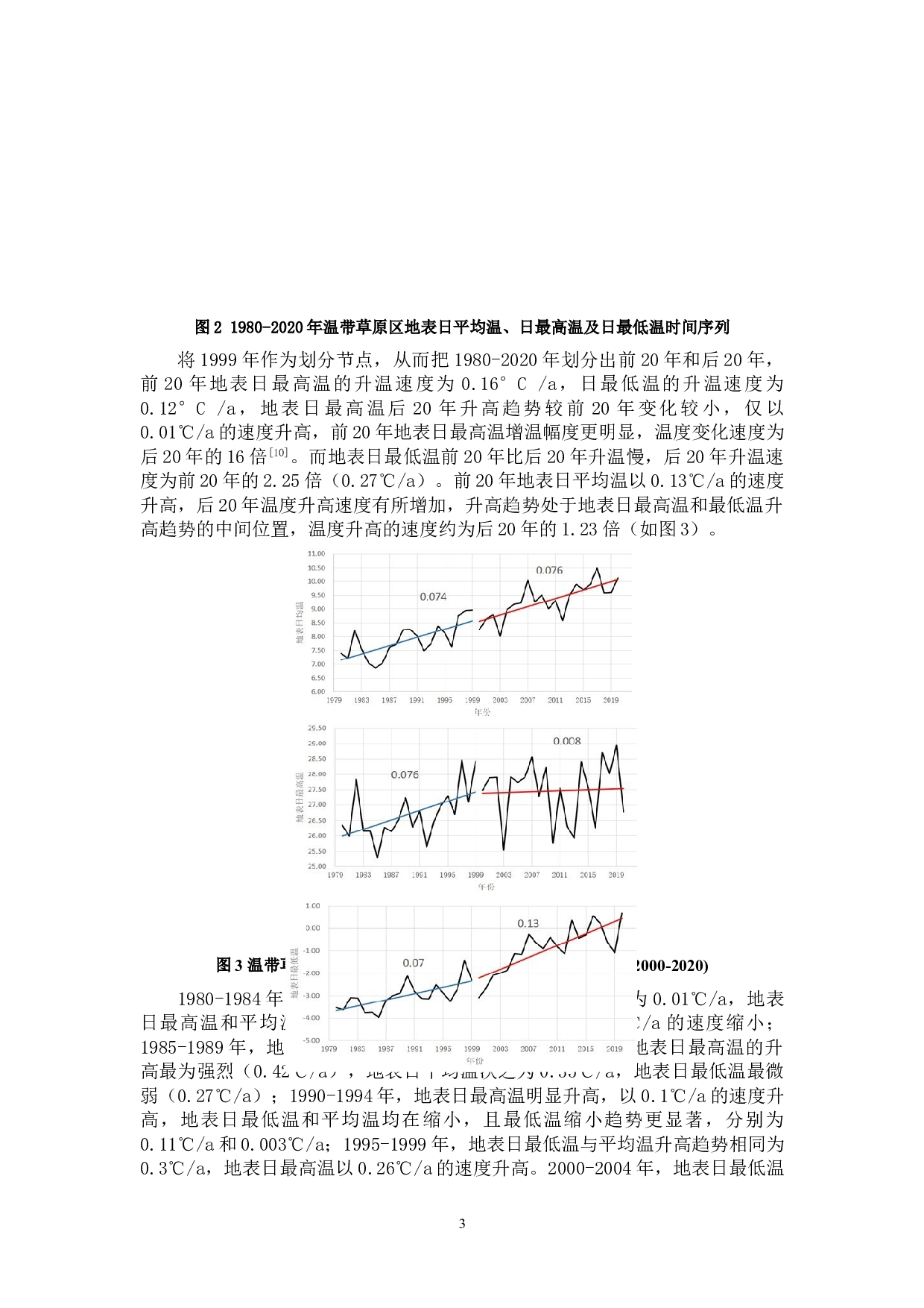 温带草原区近40年地表温度变化特征研究-6147字.doc 第6页