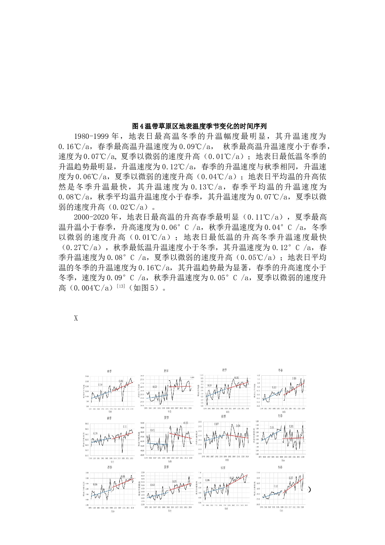 温带草原区近40年地表温度变化特征研究-6147字.doc 第8页
