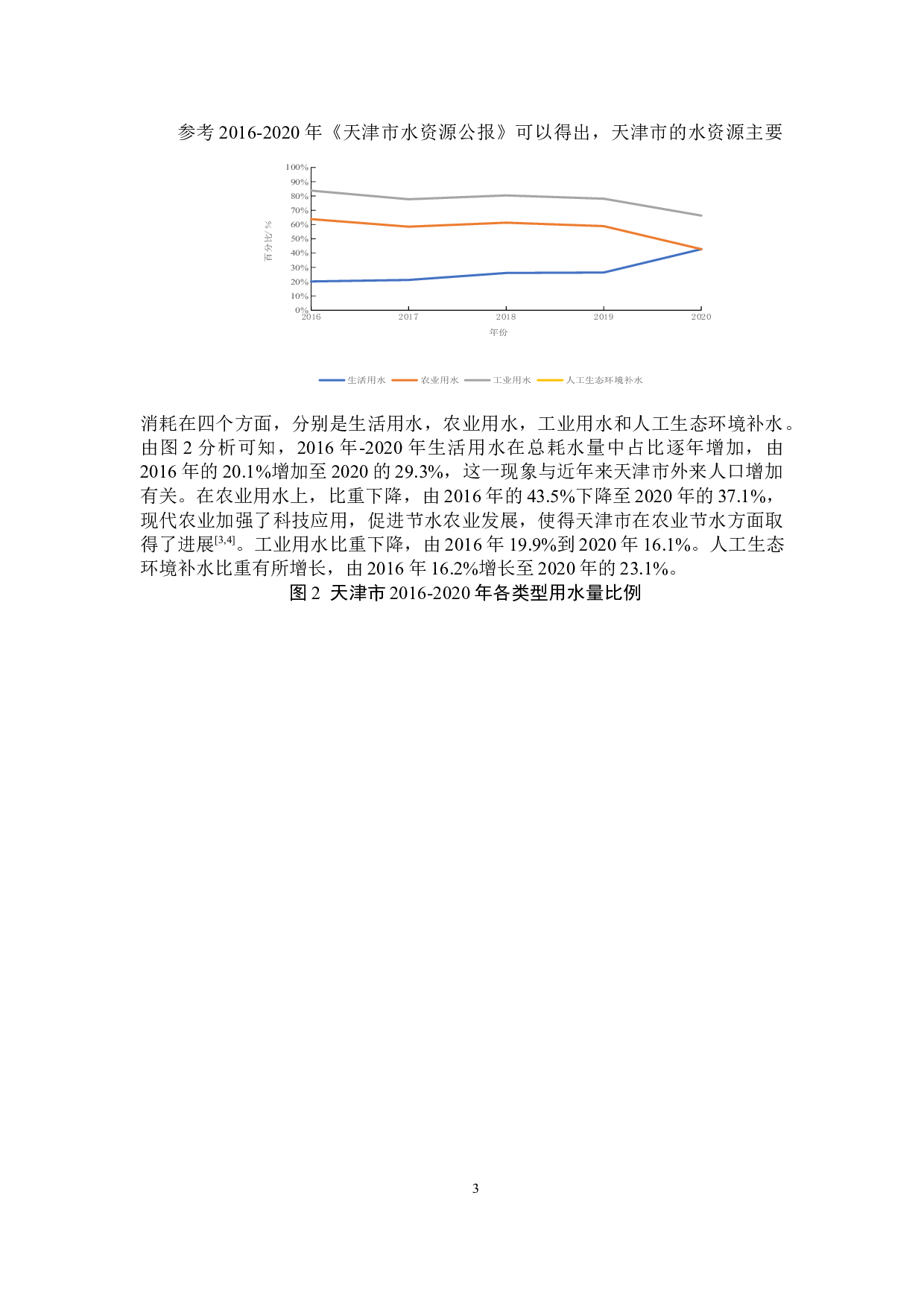 基于水足迹理论的天津市水资源可持续利用评价-5976字.docx 第6页