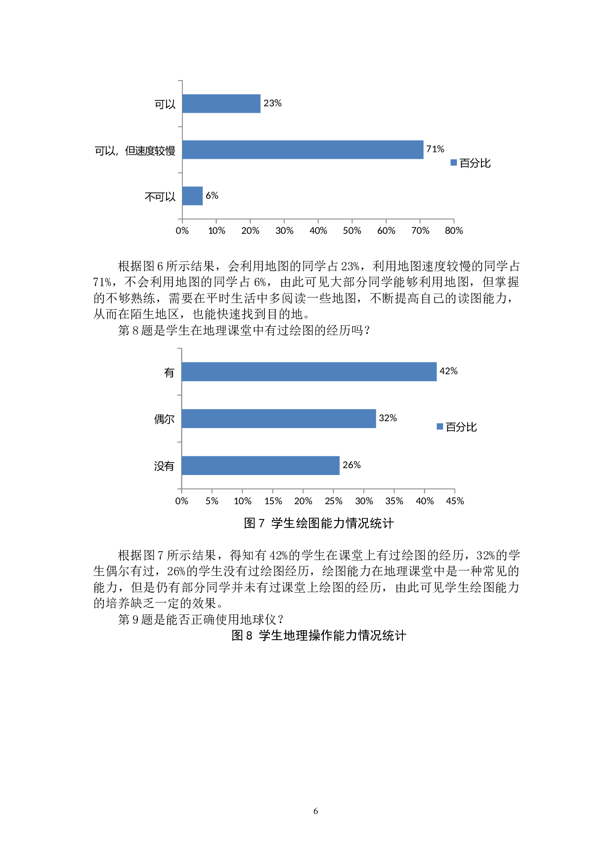 基于乡土资源的中学生地理实践力培养策略研究-12017字.docx 第10页