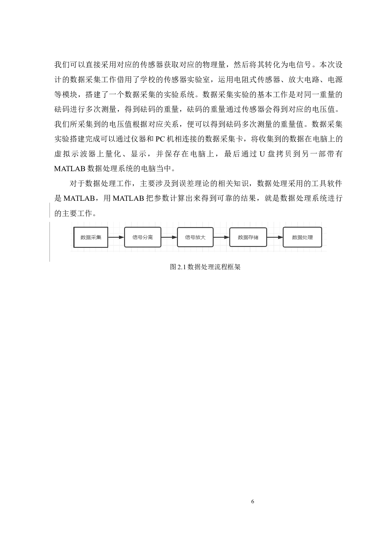 基于MATLAB的精密测量数据处理系统的设计与开发-17790字.docx 第10页