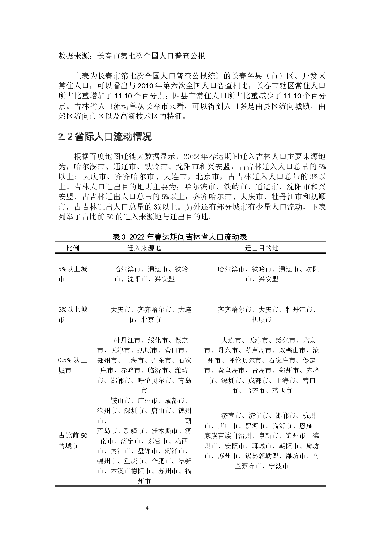 吉林省人口流动与城市更新策略研究-9896字.docx 第8页