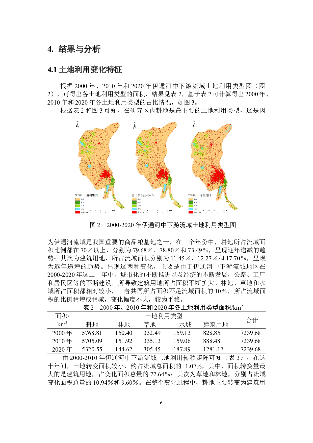 伊通河中下游流域土地利用变化对氮磷输出负荷的影响-8488字.docx 第9页