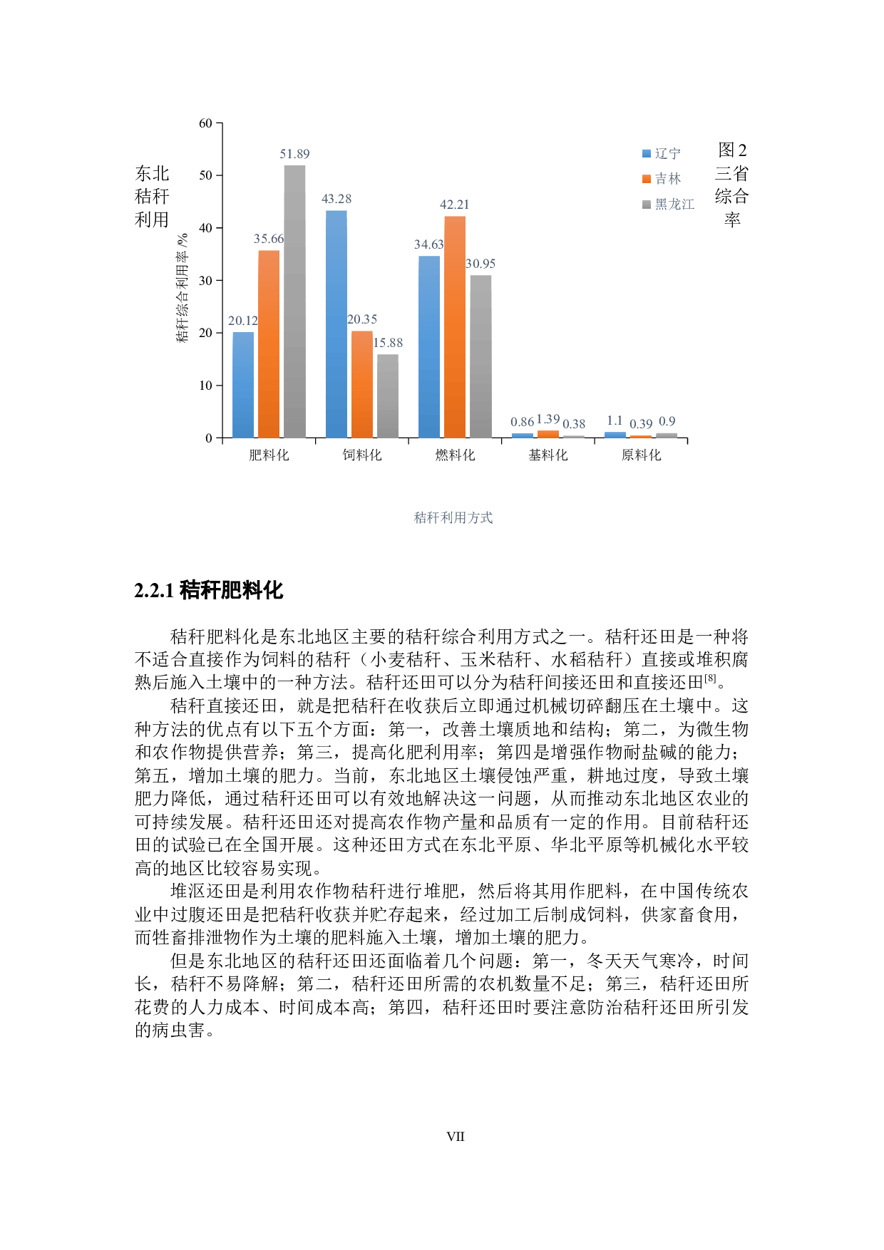 东北地区秸秆资源利用现状及前景分析-6859字.docx 第9页