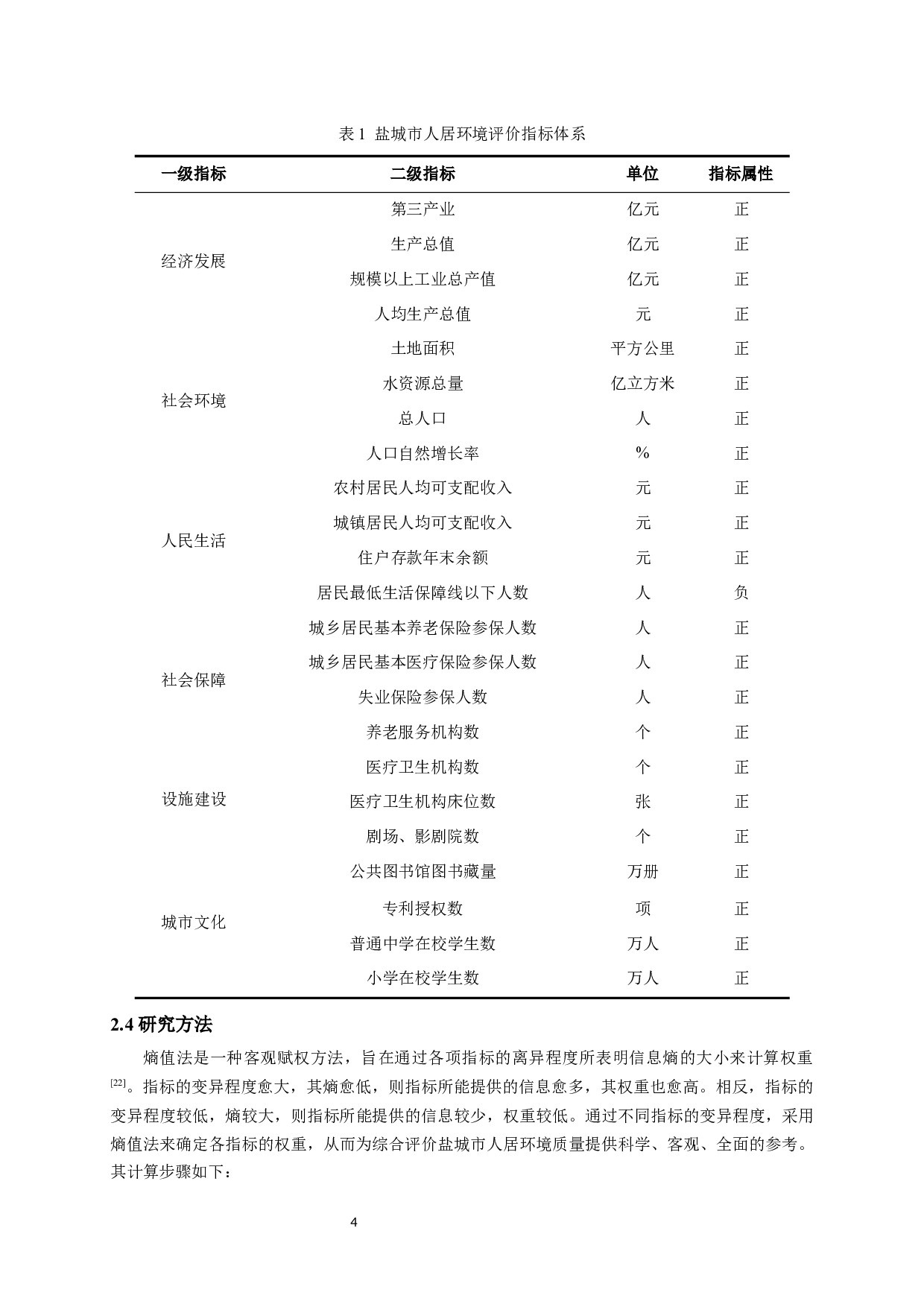 基于熵值法的盐城市人居环境质量评价-10311字.docx 第8页