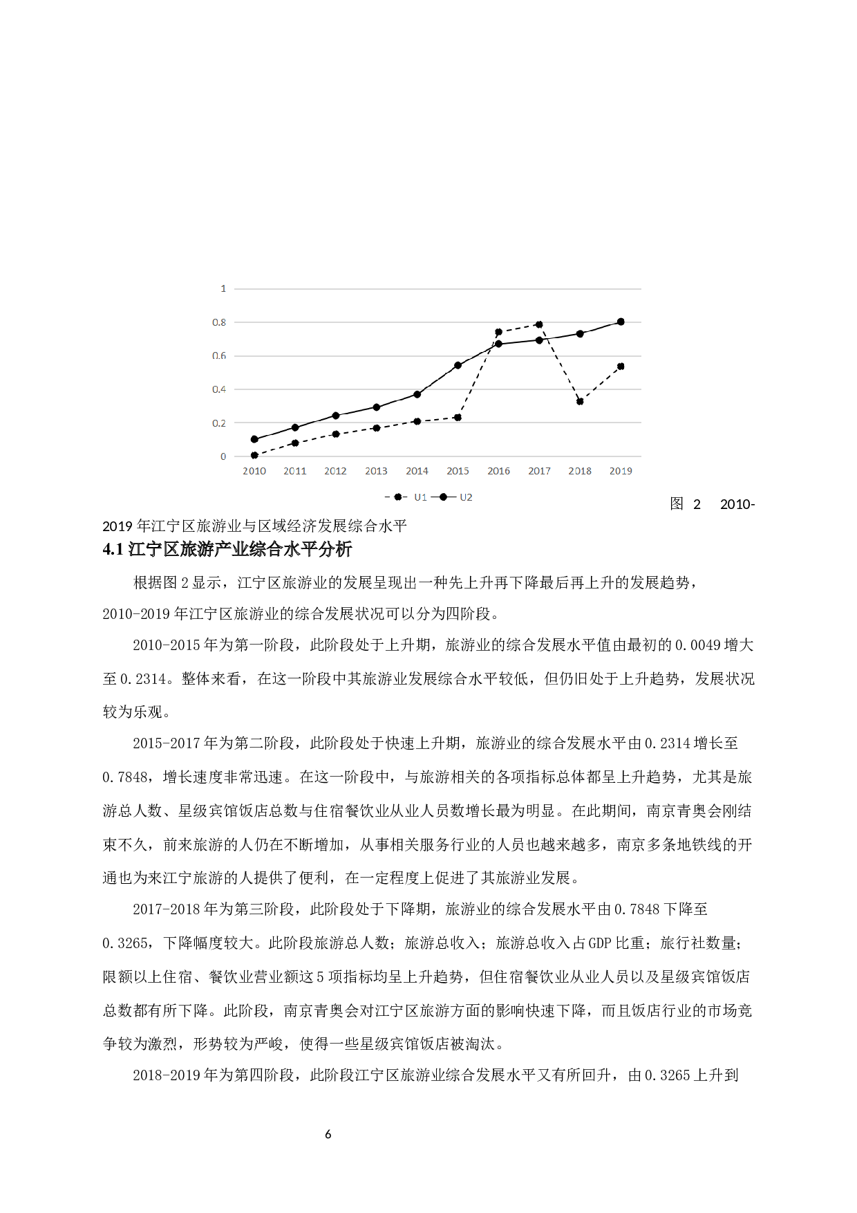 江宁区旅游业与区域经济耦合协调关系分析-7858字.docx 第9页