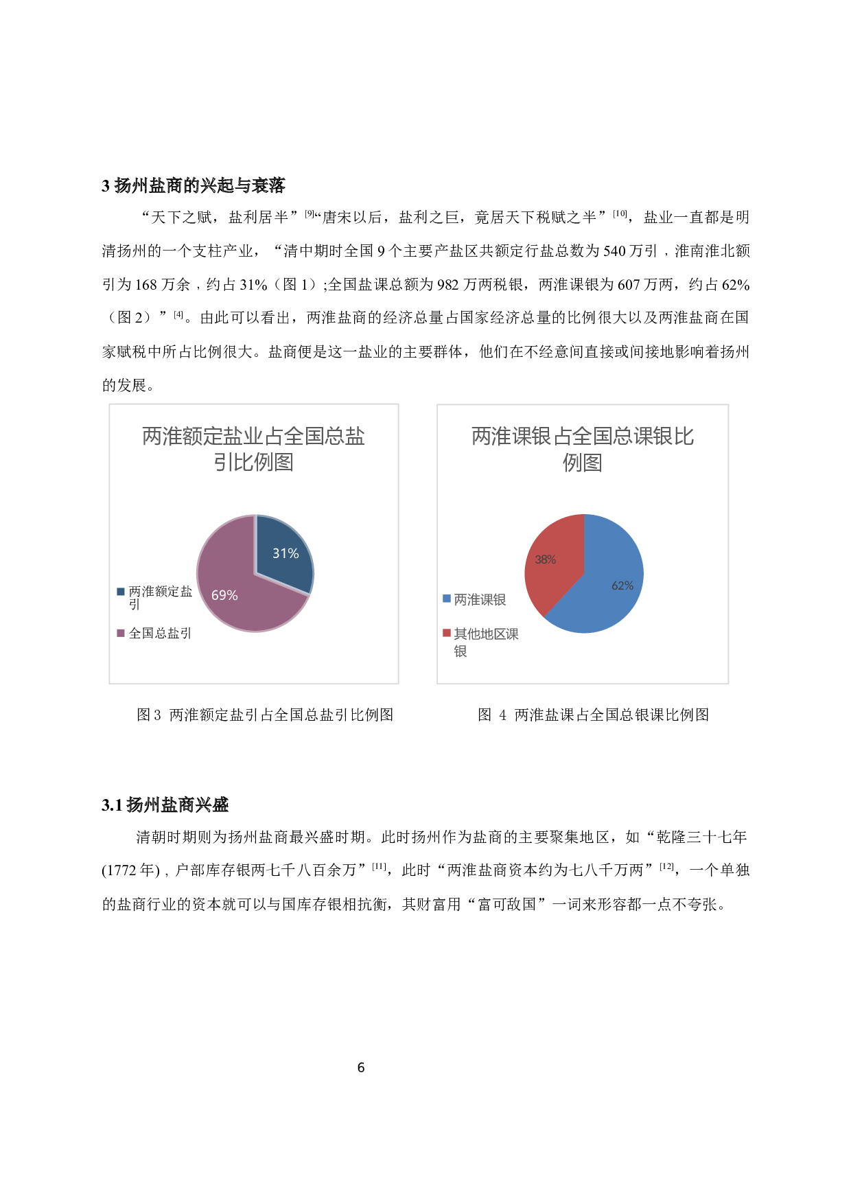 扬州盐商兴衰对城市经济文化影响-9720字.docx 第6页