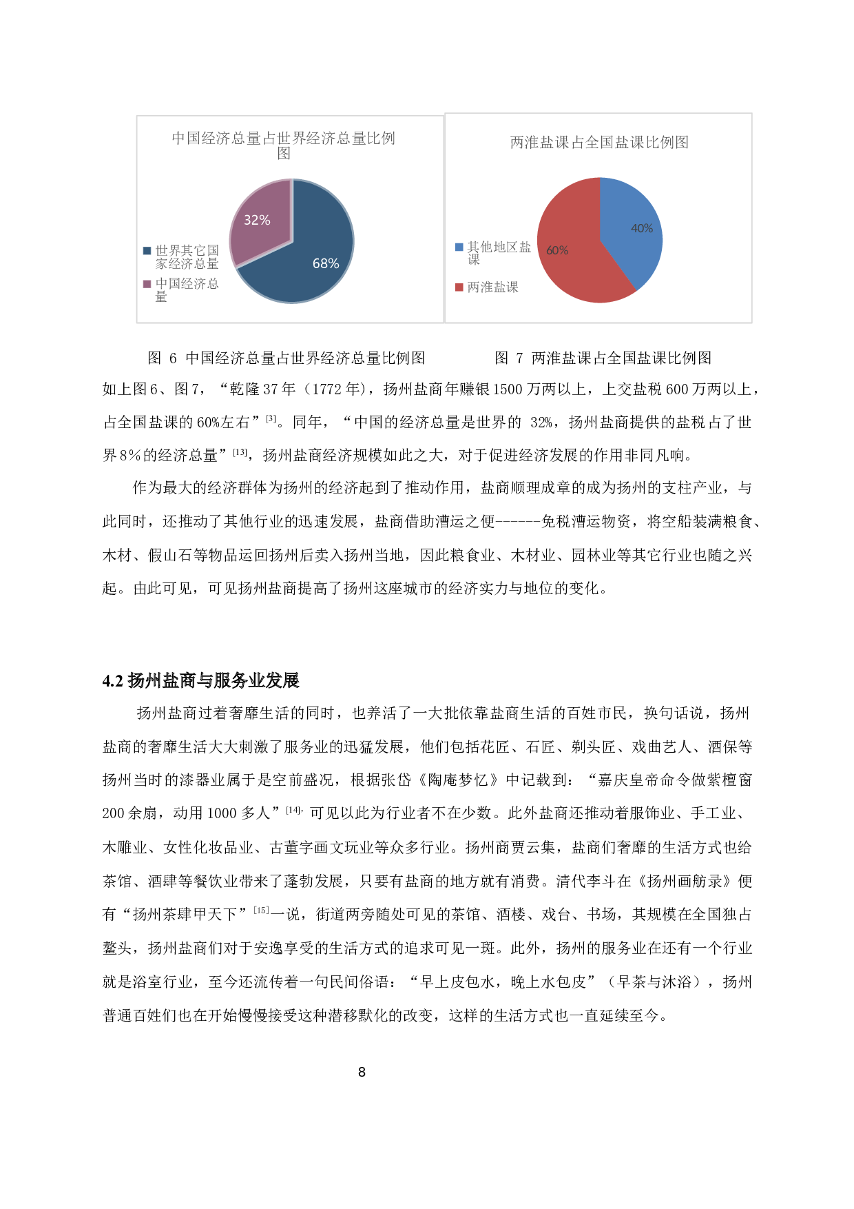 扬州盐商兴衰对城市经济文化影响-9720字.docx 第8页