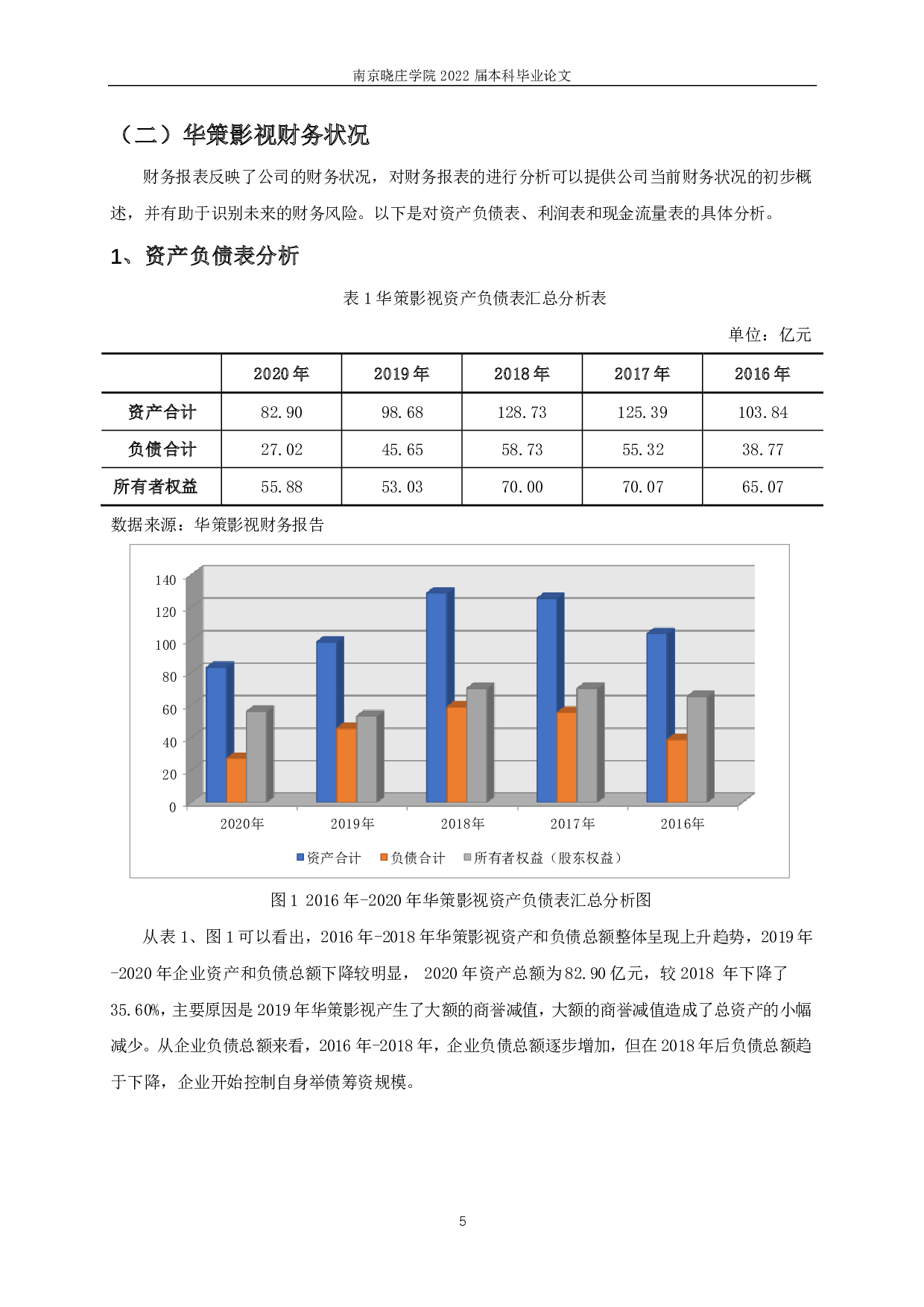 华策影视财务风险识别与控制研究-15394字.pdf 第8页