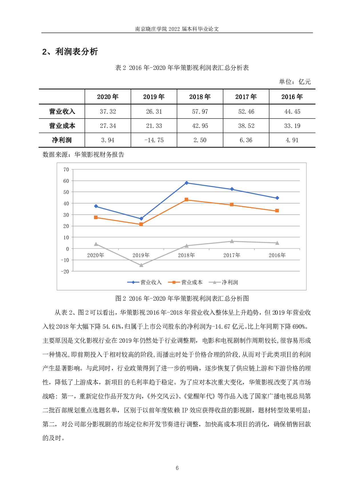 华策影视财务风险识别与控制研究-15394字.pdf 第9页