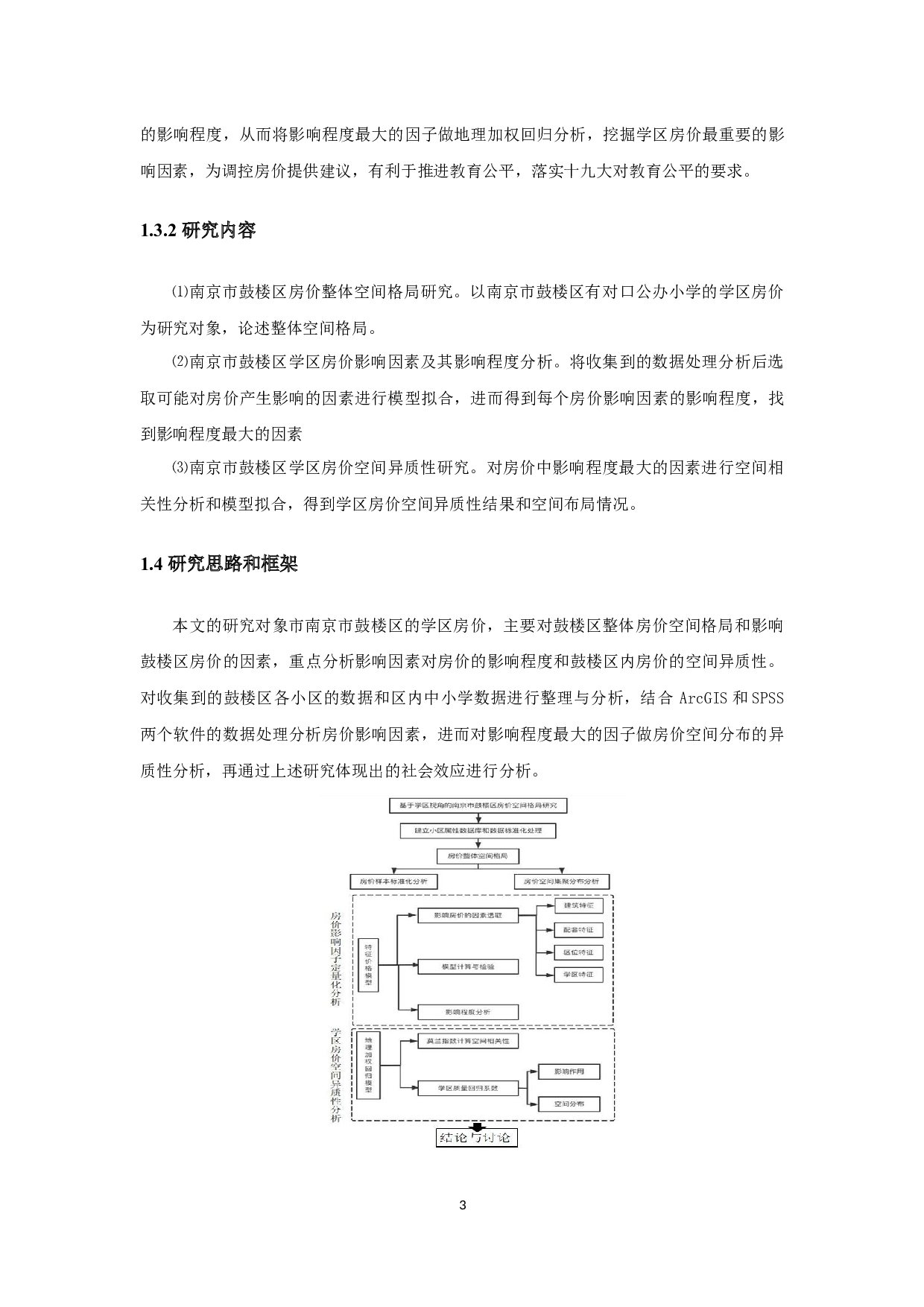 基于学区视角的南京市鼓楼区房价空间格局研究-10452字.docx 第6页