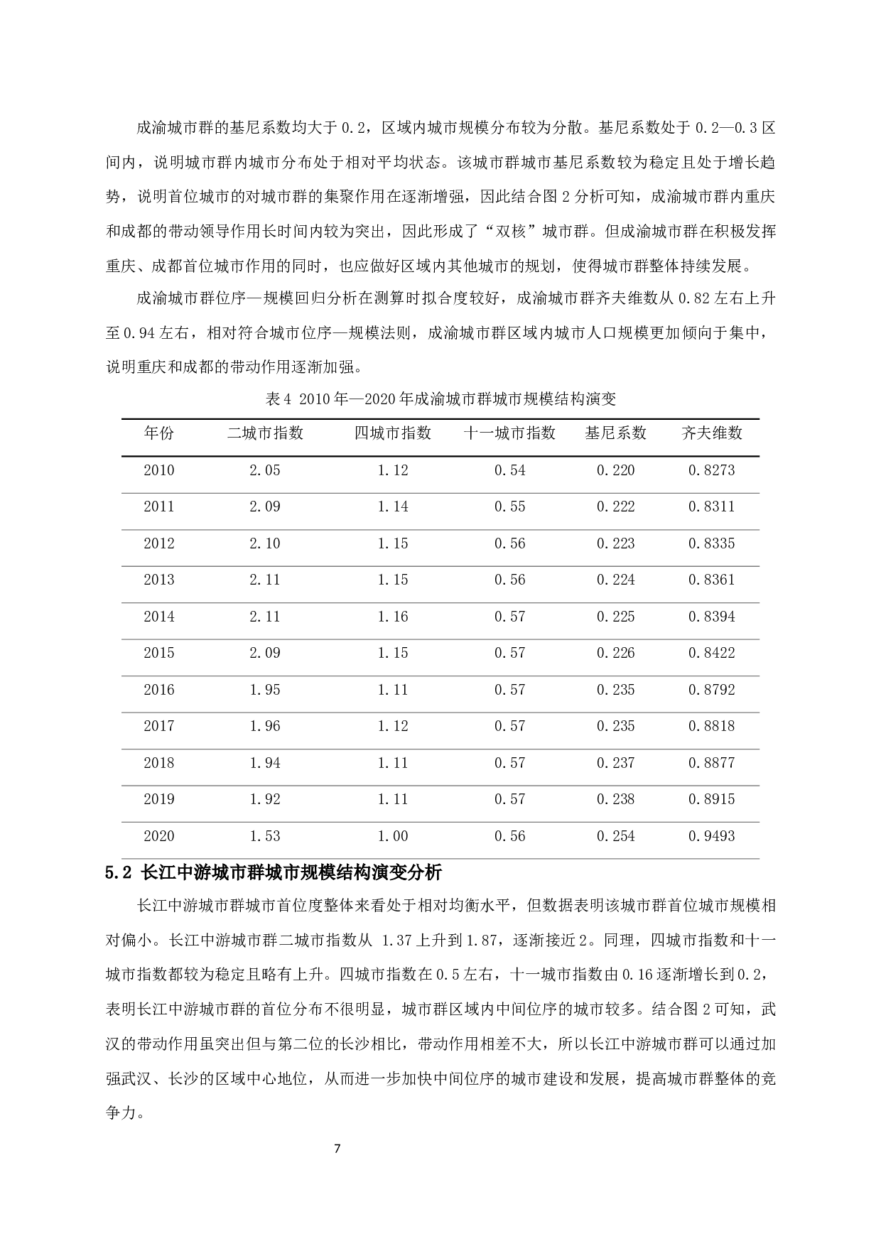 长江经济带三大城市群城市规模结构特征及演变研究-9628字.docx 第10页