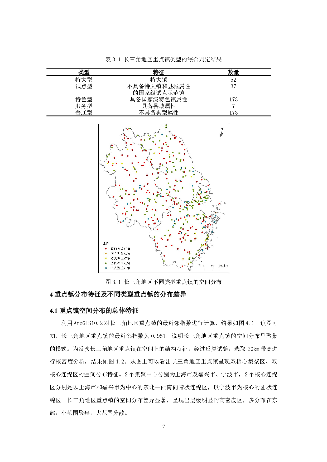长三角地区重点镇空间分布特征研究-8447字.docx 第10页
