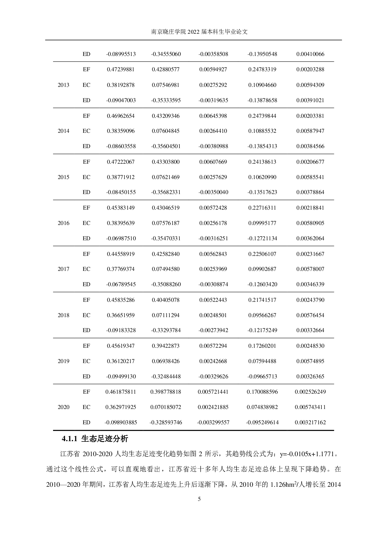 江苏省生态足迹测算及其空间特征研究-10518字.pdf 第8页