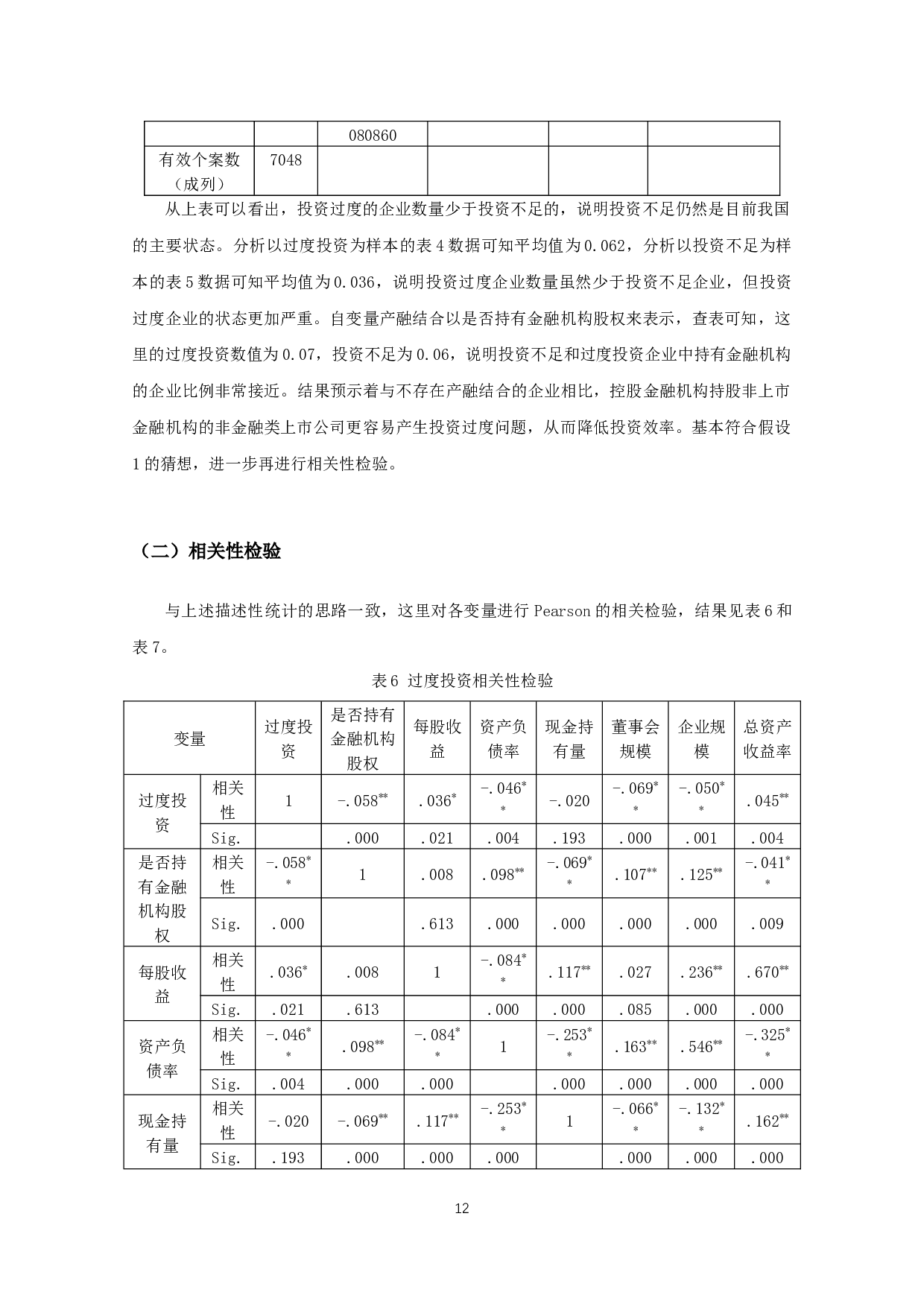 产融结合对企业投资效率的影响-10452字.docx 第10页