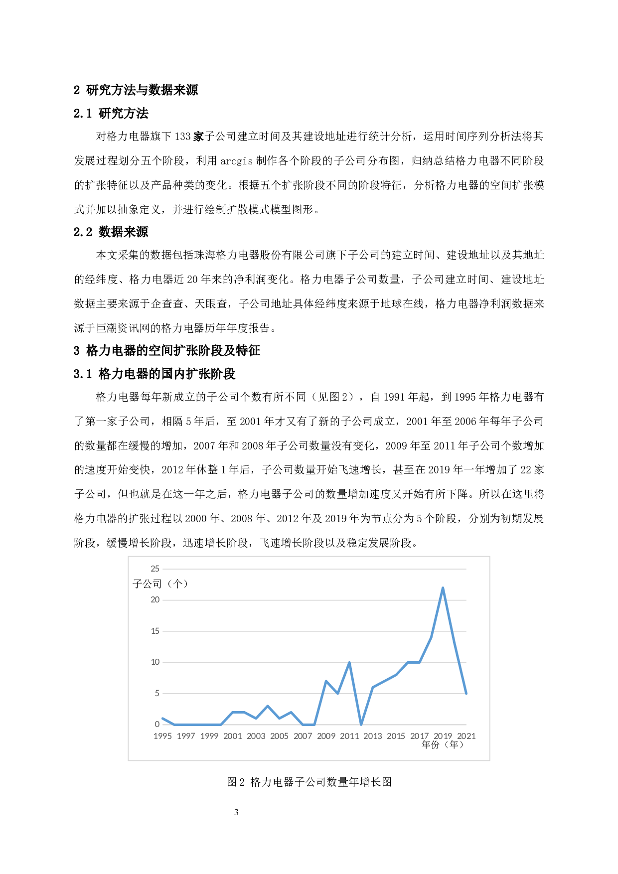制造型企业的空间扩张模式研究&mdash;&mdash;以格力公司为例-9478字.docx 第6页