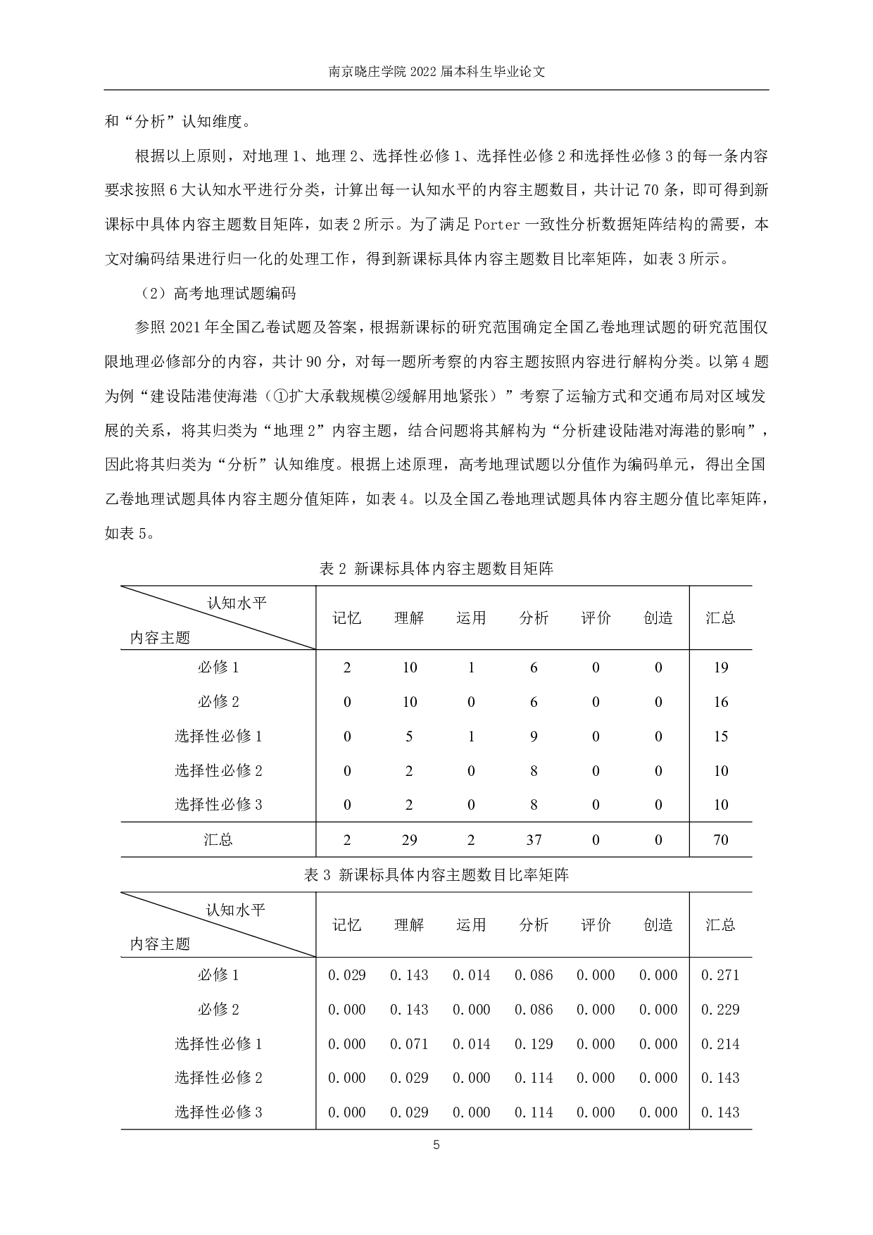 基于SEC模型的高考地理试题与课程标准一致性分析&mdash;&mdash;以2021年文科综合全国乙卷为例-15521字.pdf 第8页