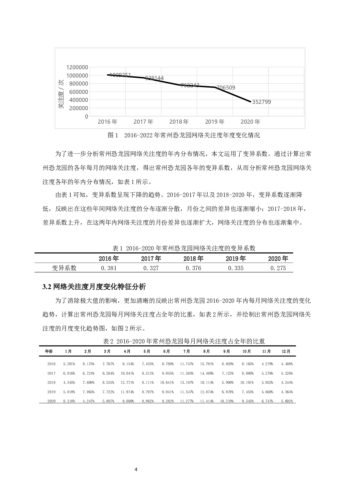基于百度指数的主题公园网络关注度时空特征研究&mdash;&mdash;以常州中华恐龙园为例-8647字.docx 第8页