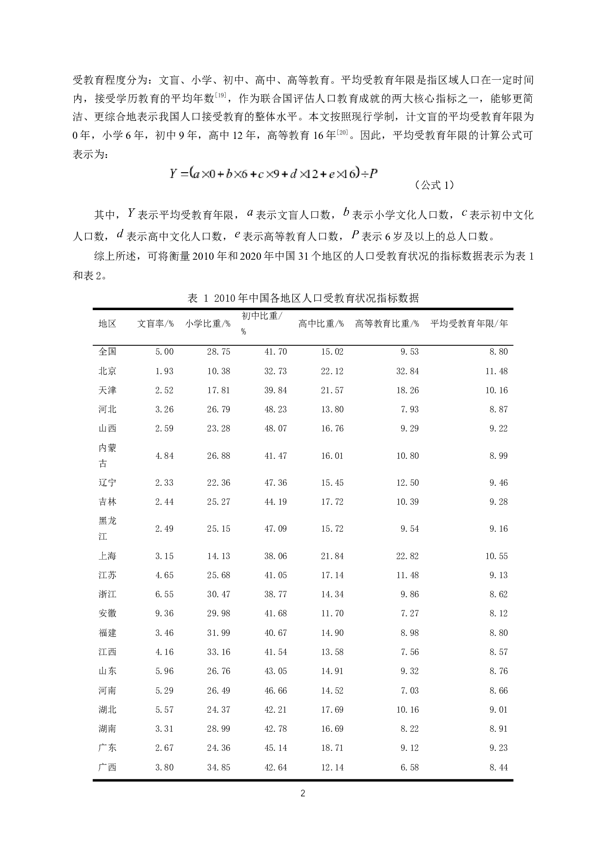 十年来中国人口受教育状况的时空变动分析-8470字.docx 第5页