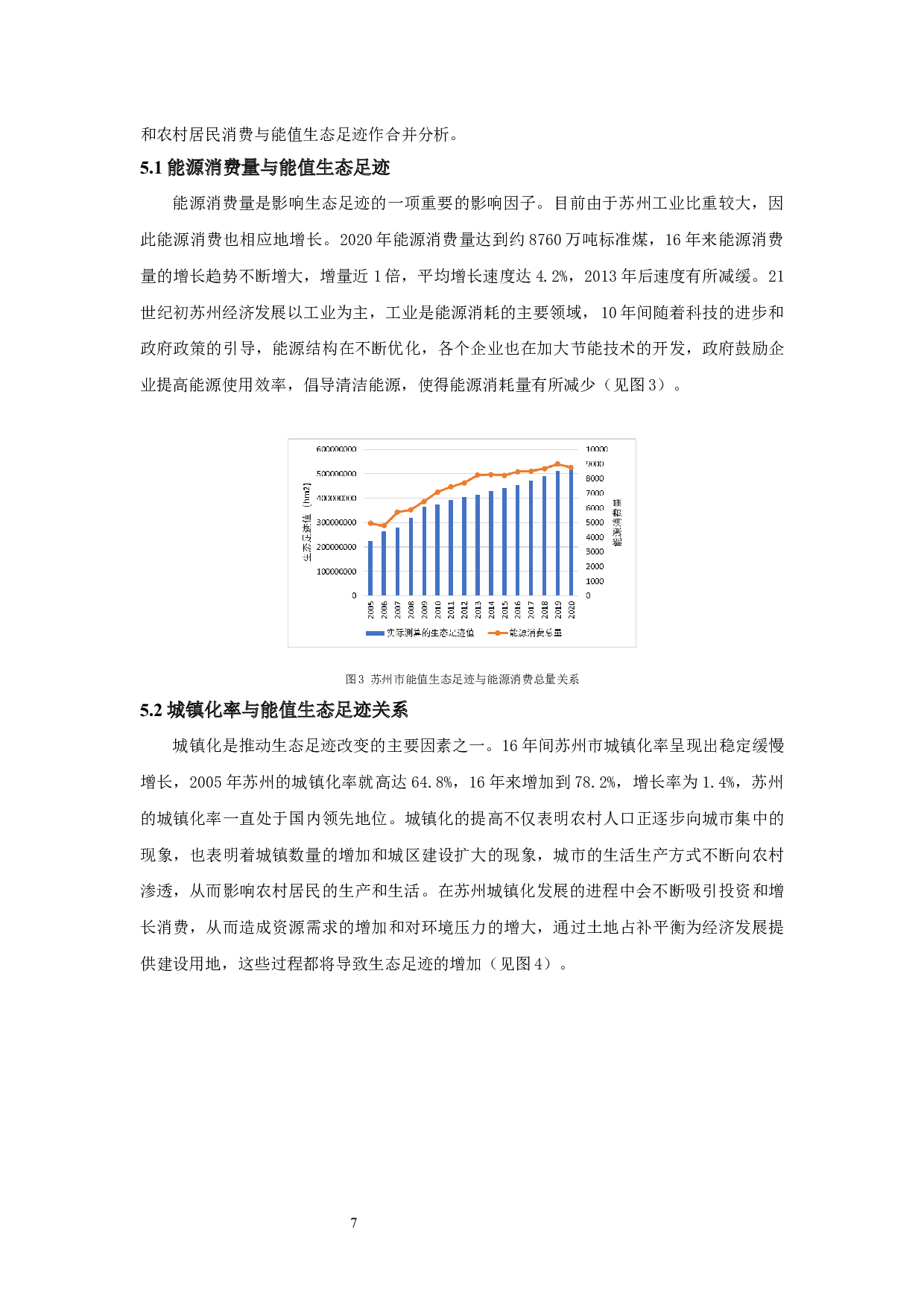 绿色发展视阈下苏州市生态足迹的驱动力因素研究-10304字.docx 第10页